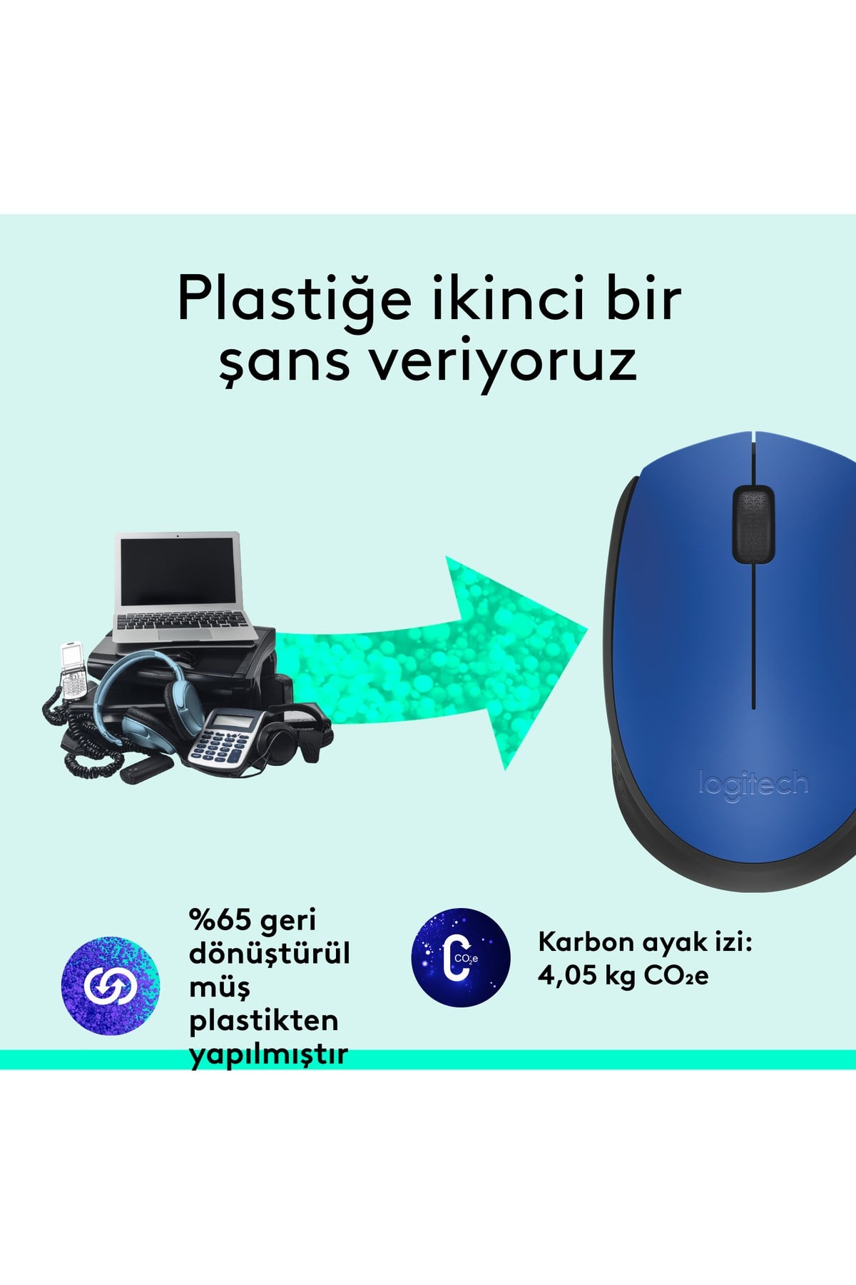 M171 USB Alıcılı Kablosuz Kompakt Mouse, Mavi 910-004640