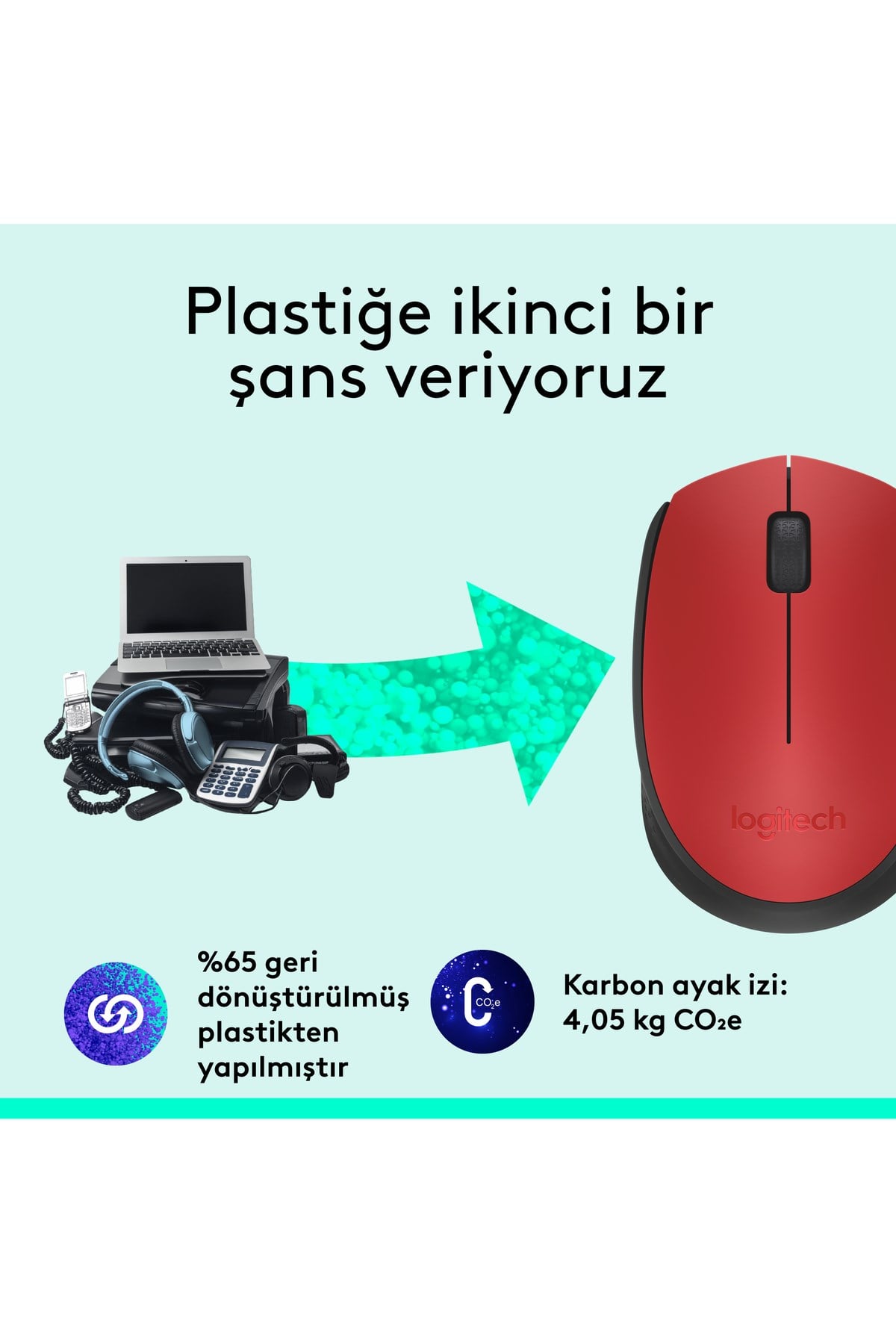 M171 USB Alıcılı Kablosuz Kompakt Mouse, Kırmızı 910-004641