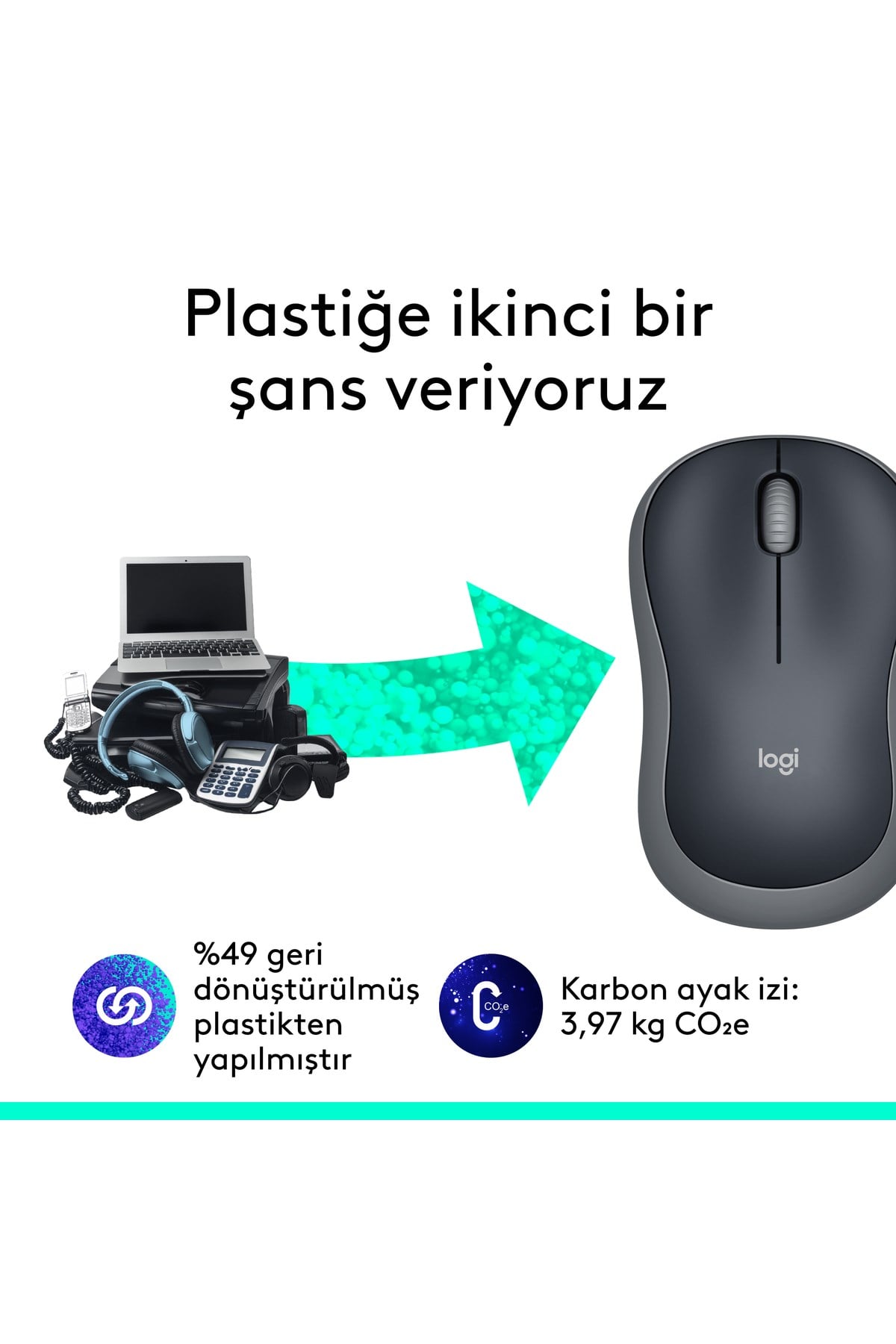 M185 USB Alıcılı Kompakt Kablosuz Mouse, Gri 910-002235