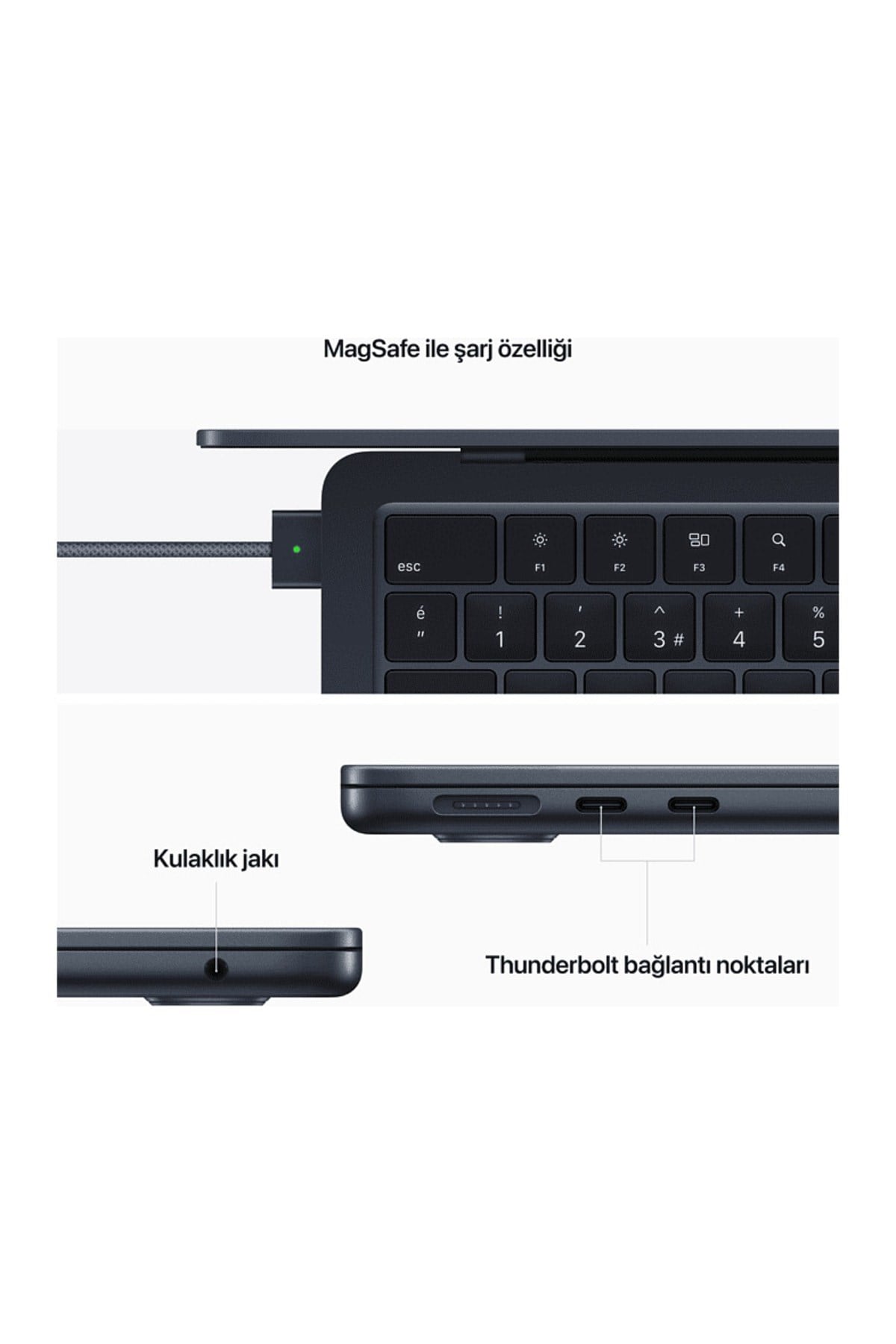 Macbook Air 13.6
