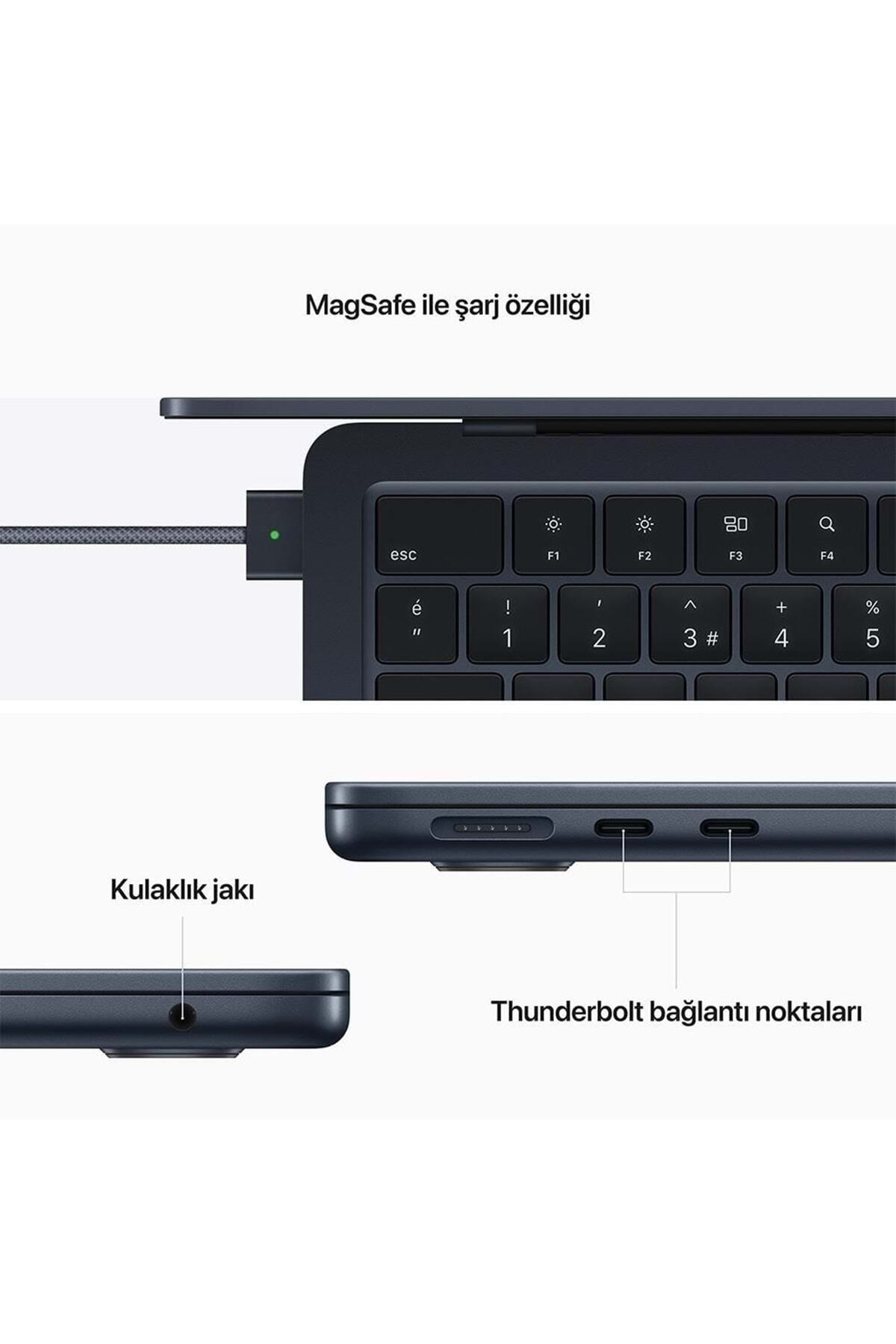 Macbook Air 13.6