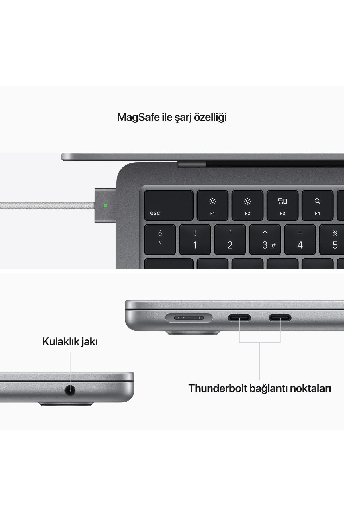 Macbook Air 13.6