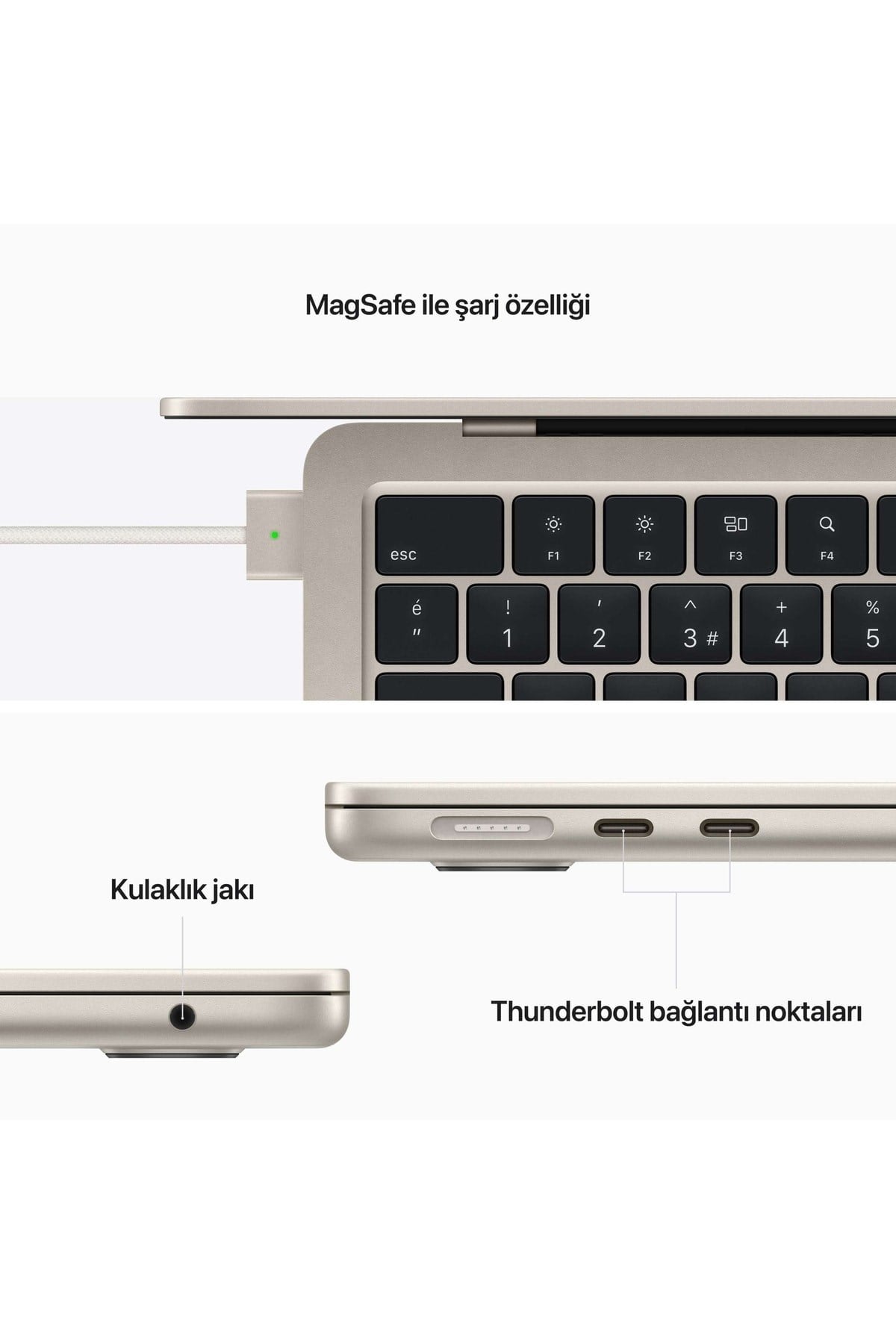 Macbook Air 13.6