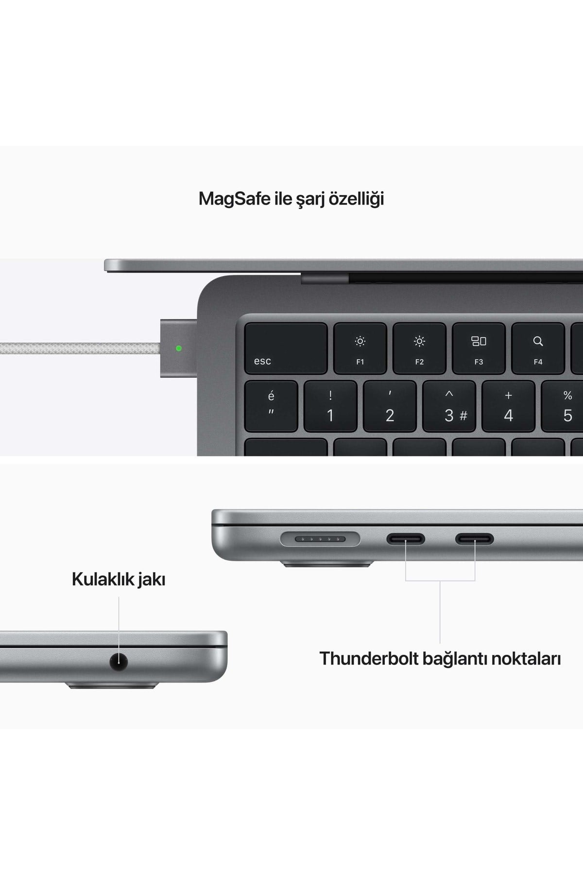 Macbook Air 13.6