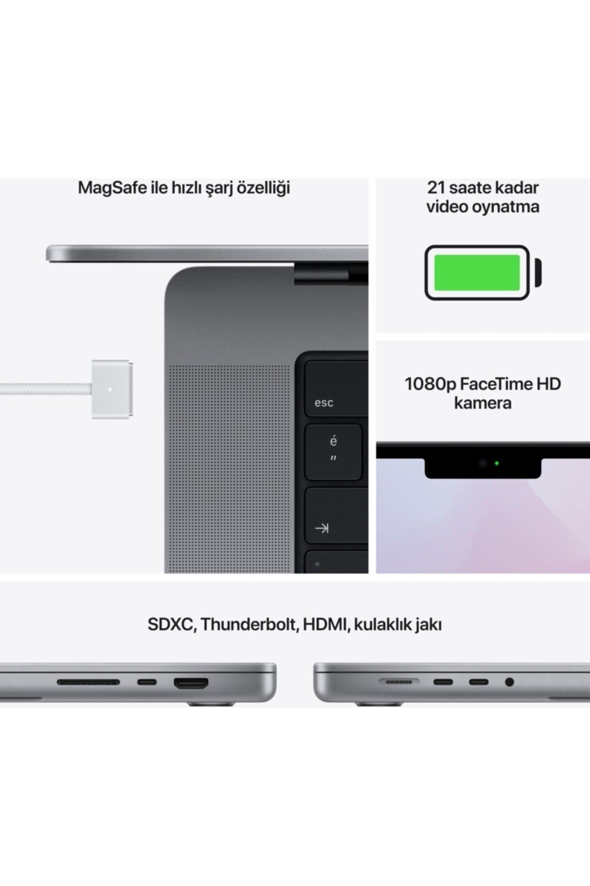 Macbook M1 Max Çip 32gb 1tb Ssd Macos 16