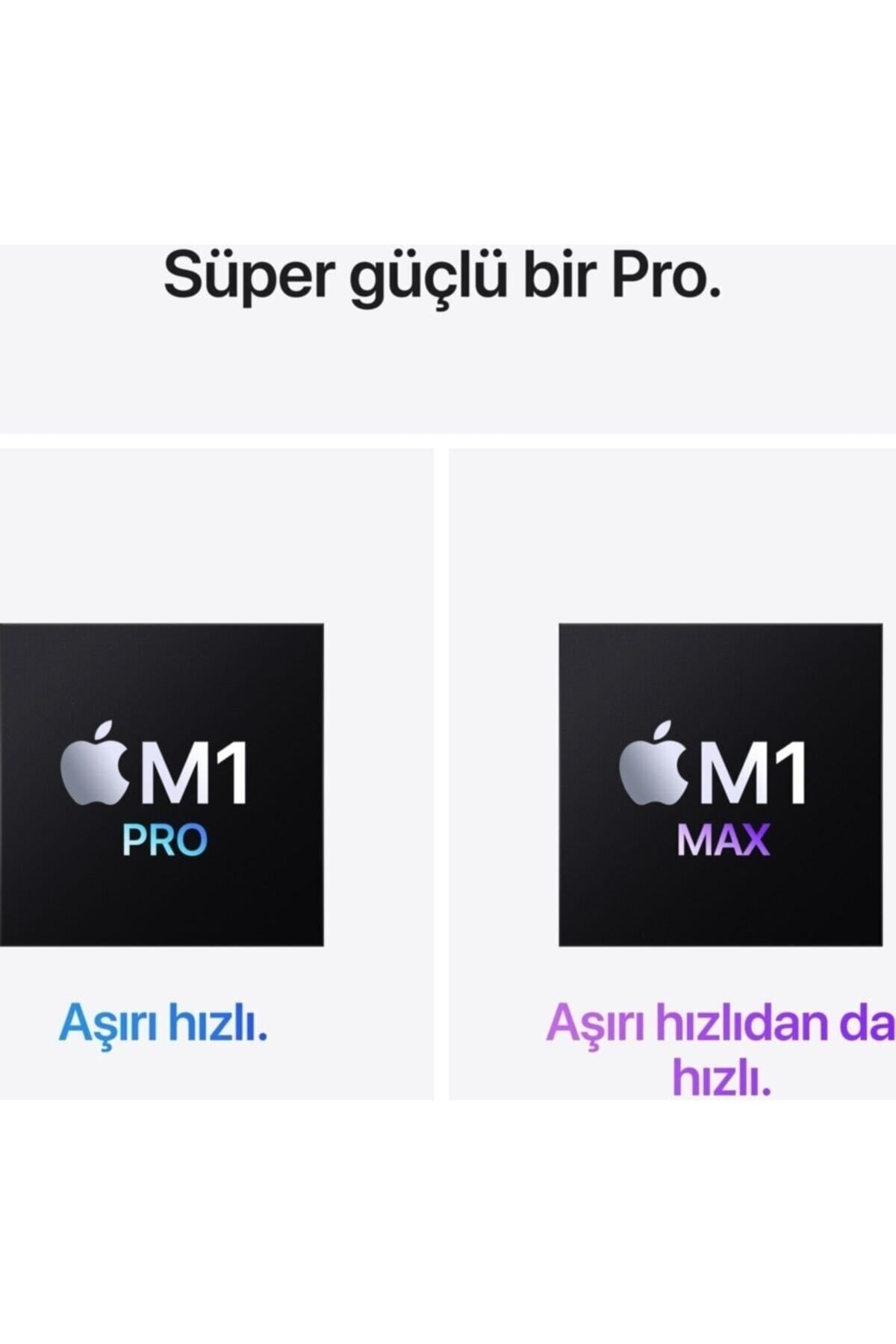 Macbook M1 Pro Çip 10c Cpu 16c Gpu 16gb 1tb Ssd Macos 16