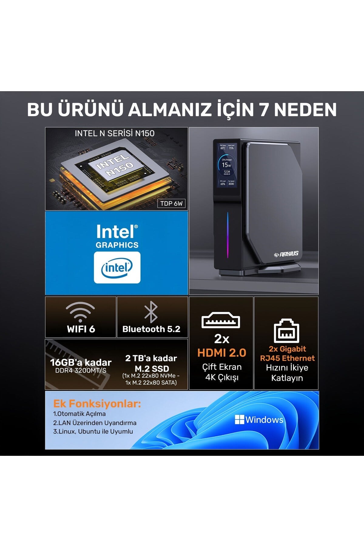Momentum ND-I15A012 N150 16GB 2TBSSD W11P Mini PC