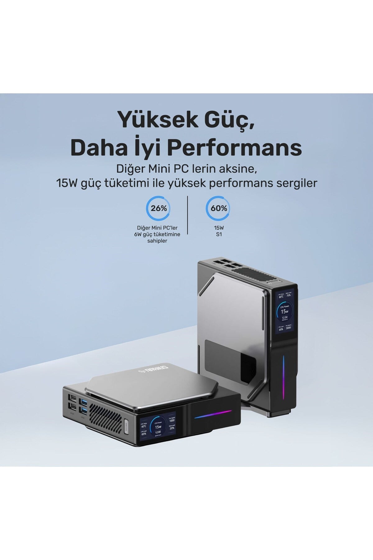 Momentum ND-I15A012 N150 16GB 2TBSSD W11P Mini PC