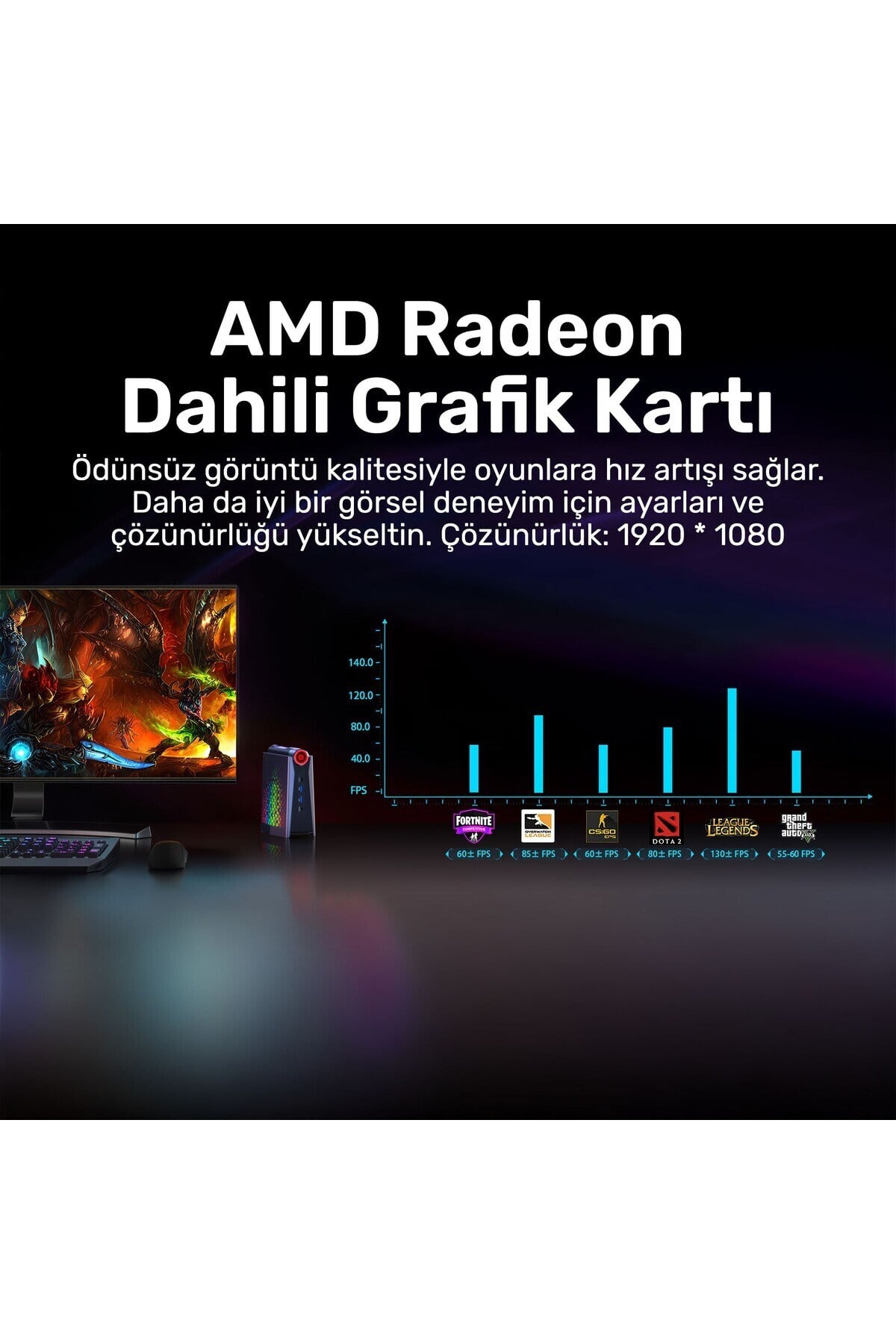 Momentum SD-R5.743U027 Ryzen5 7430U 8GB 256SSD FreeDOS Mini PC