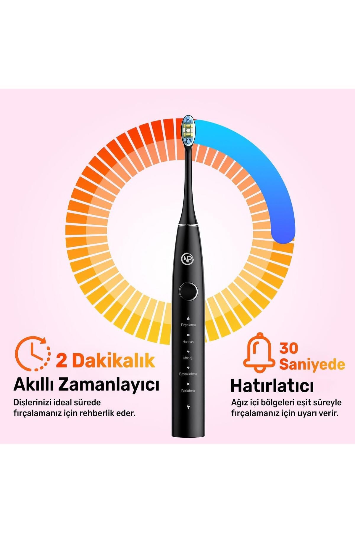 Nicefeel X610-Z Dakikada 40000 Titreşim, Şarjlı Sonic Profesyonel Diş Fırçası-Siyah