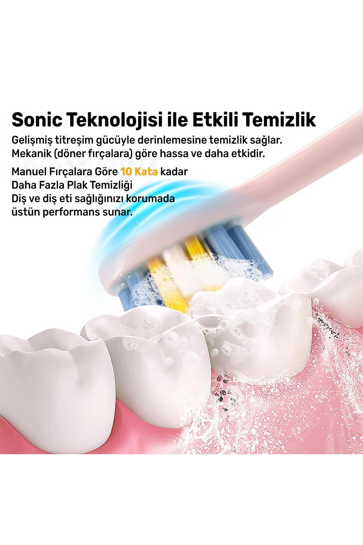 Nicefeel X610-Z Dakikada 40000 Titreşim, Şarjlı Sonic Profesyonel Diş Fırçası-Pembe