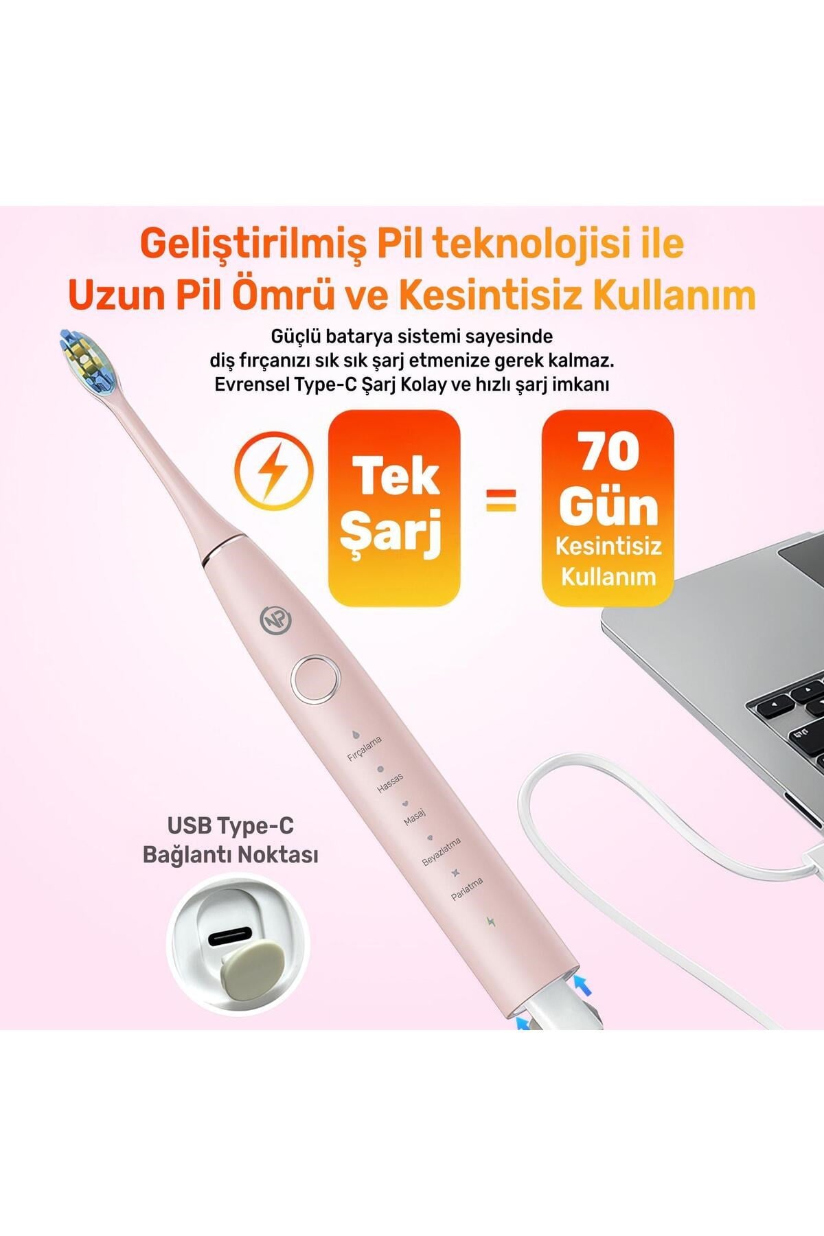 Nicefeel X610-Z Dakikada 40000 Titreşim, Şarjlı Sonic Profesyonel Diş Fırçası-Pembe