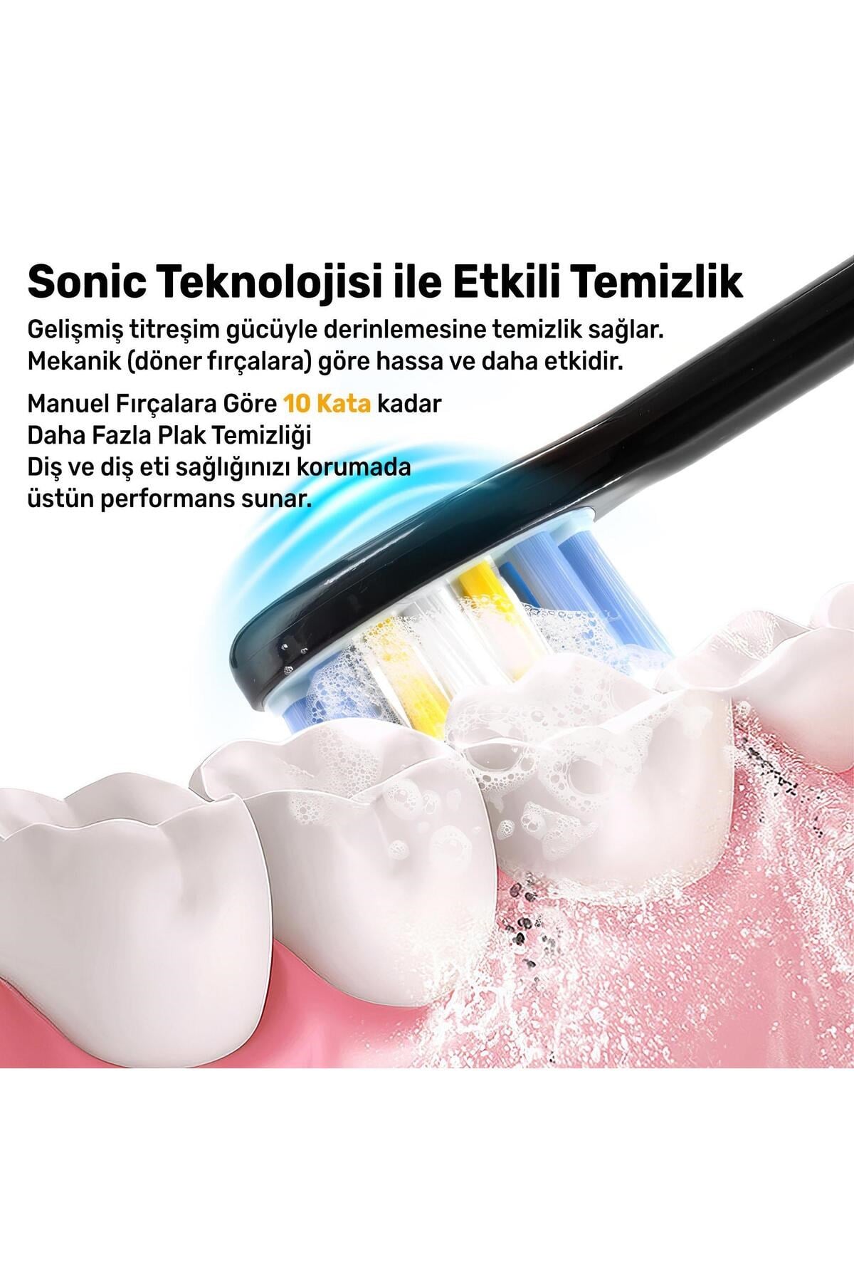 Nicefeel X610-Z Dakikada 40000 Titreşim, Şarjlı Sonic Profesyonel Diş Fırçası-Siyah