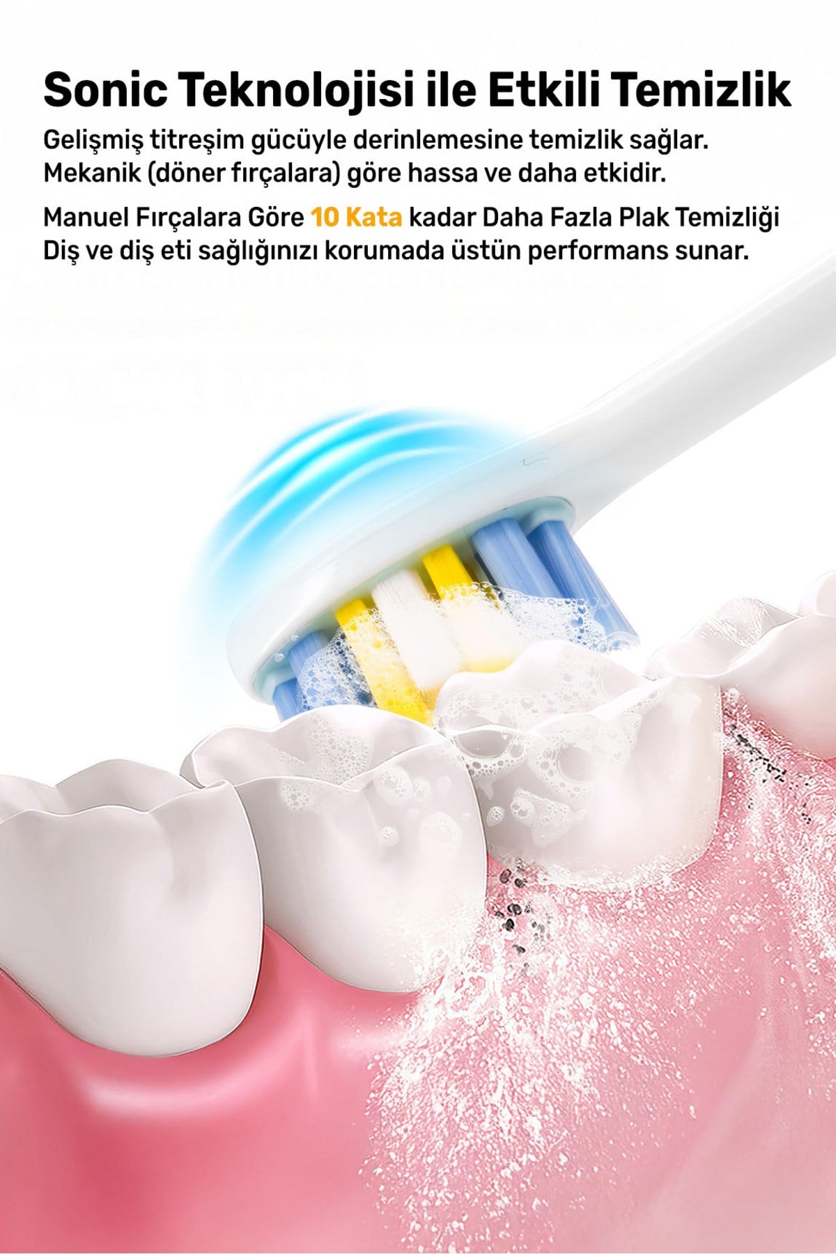 Nicefeel X610-Z Dakikada 40000 Titreşim, Şarjlı Sonic Profesyonel Diş Fırçası-Beyaz