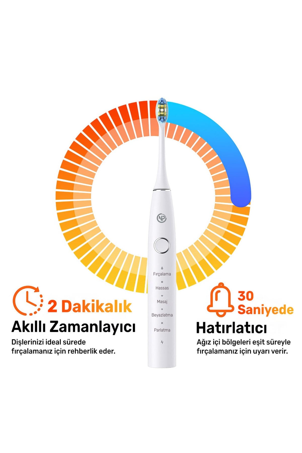 Nicefeel X610-Z Dakikada 40000 Titreşim, Şarjlı Sonic Profesyonel Diş Fırçası-Beyaz