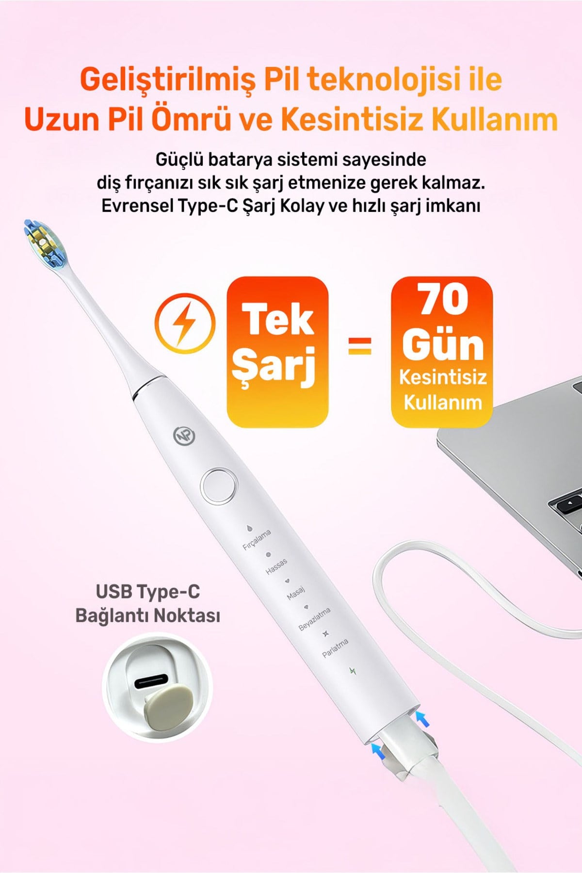 Nicefeel X610-Z Dakikada 40000 Titreşim, Şarjlı Sonic Profesyonel Diş Fırçası-Beyaz