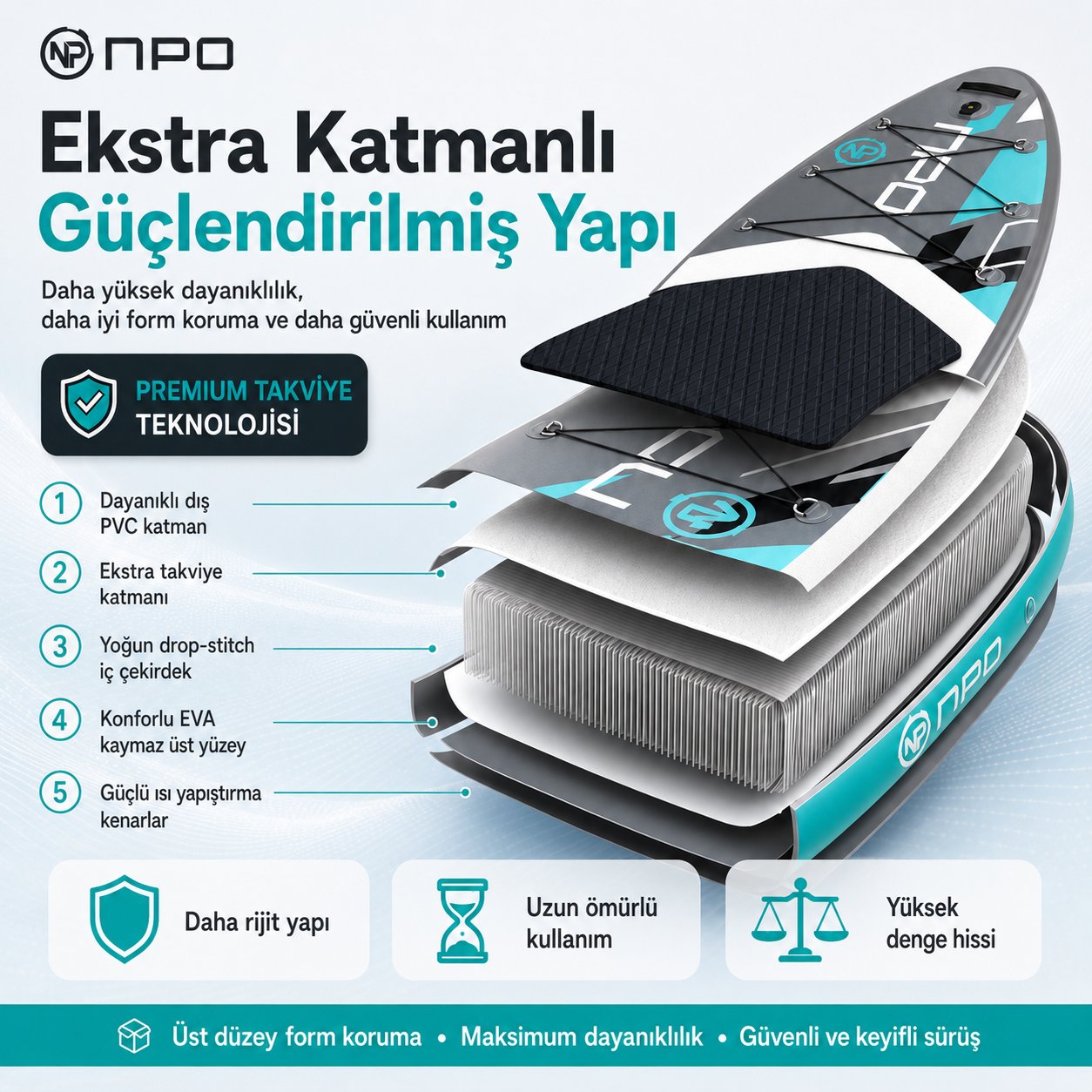 NPO Aqua Gray 350x84x15cm Şişme Military SUP Paddle Board 196kg Kürek Pompa Çanta Koltuklu Full Set