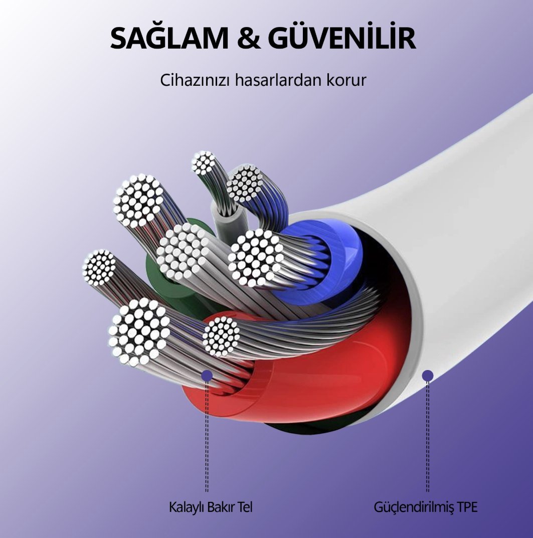 NPO CTC12 60W 1.2m TPE Type-C to Type-C Hızlı Şarj ve Data Kablosu 2 Adet