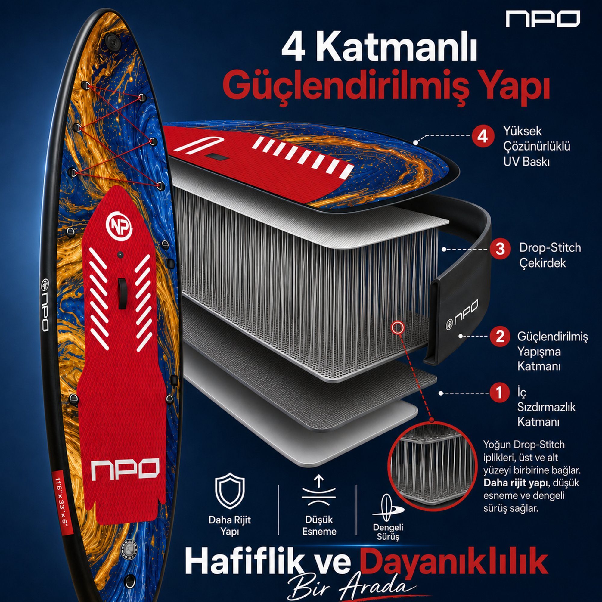 NPO Flow Stone 350x84x15cm Şişme Premium SUP Paddle Board 162kg Kürek Pompa Çanta Koltuklu Full Set