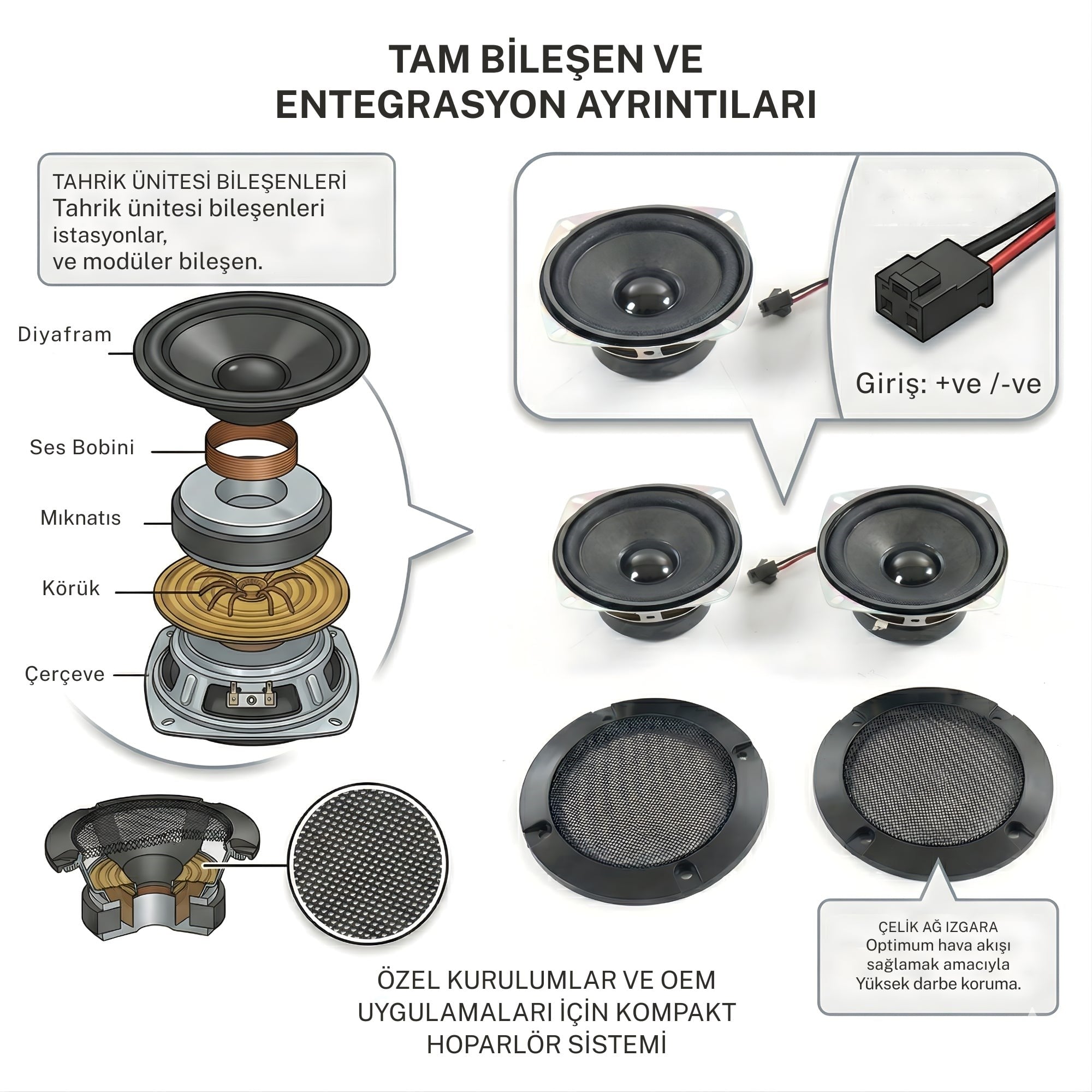 NPO HMY1 2*5W Speaker Çok Amaçlı Bluetooth Modüllü Hoparlör (5V/2A)