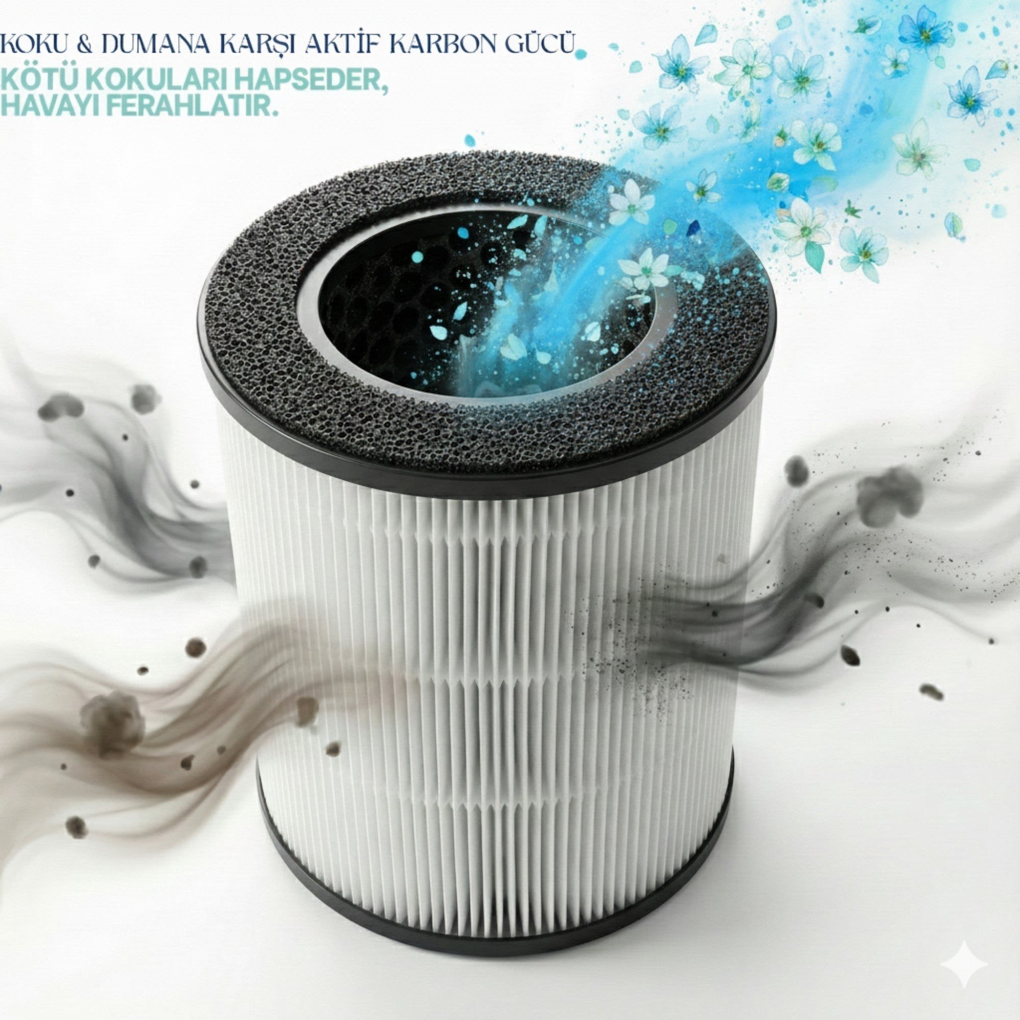 NPO iHome ARP1 Yedek Filtre HEPA 13 + Aktif Karbon  3 Katman %99,9 Filtrasyon