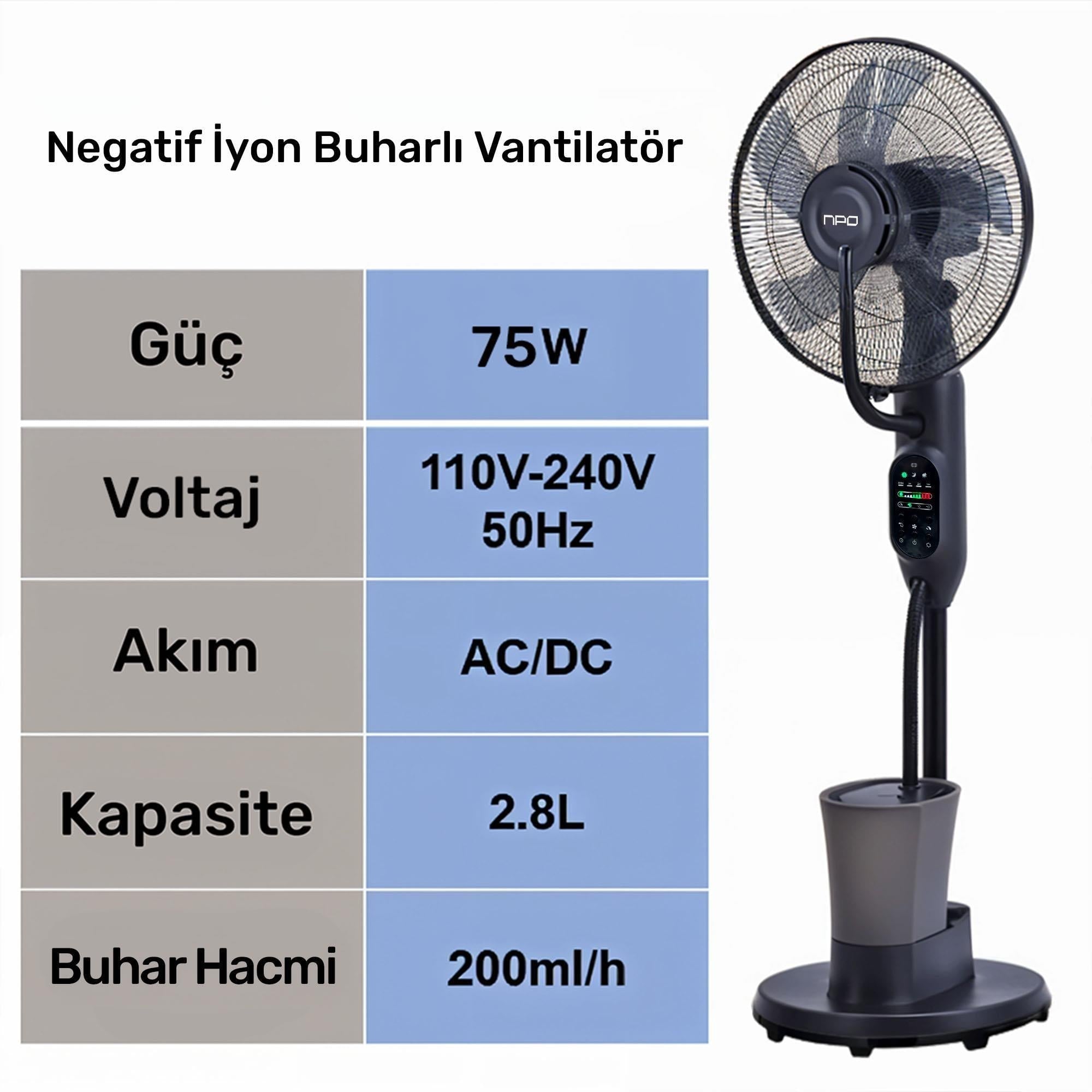 NPO N01 Buz Eklenebilir Ultrasonik Buharlı Zaman Ayarlı 3 Kademli Sessiz 75W Akıllı Vantilatör