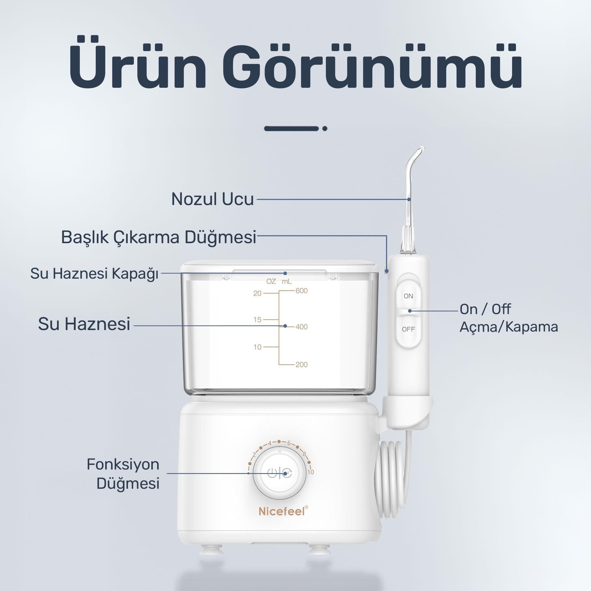 NPO Nicefeel FC180 Profesyonel 600ml Diş Teli/Protez Bakım ve Ağız Duşu - Beyaz
