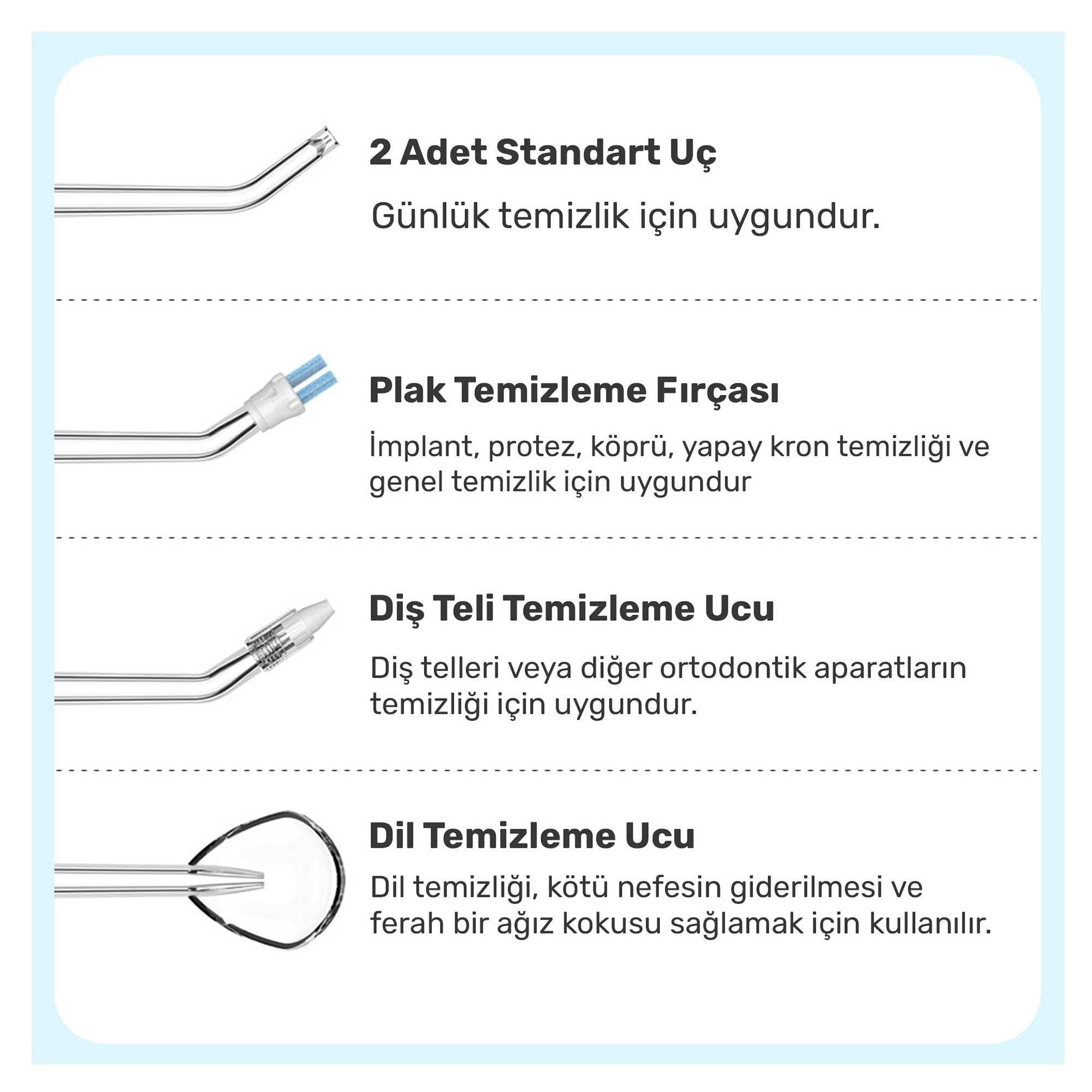 NPO Nicefeel FC180 ve Waterpik Uyumlu Çok amaçlı 5'li Yedek Uç