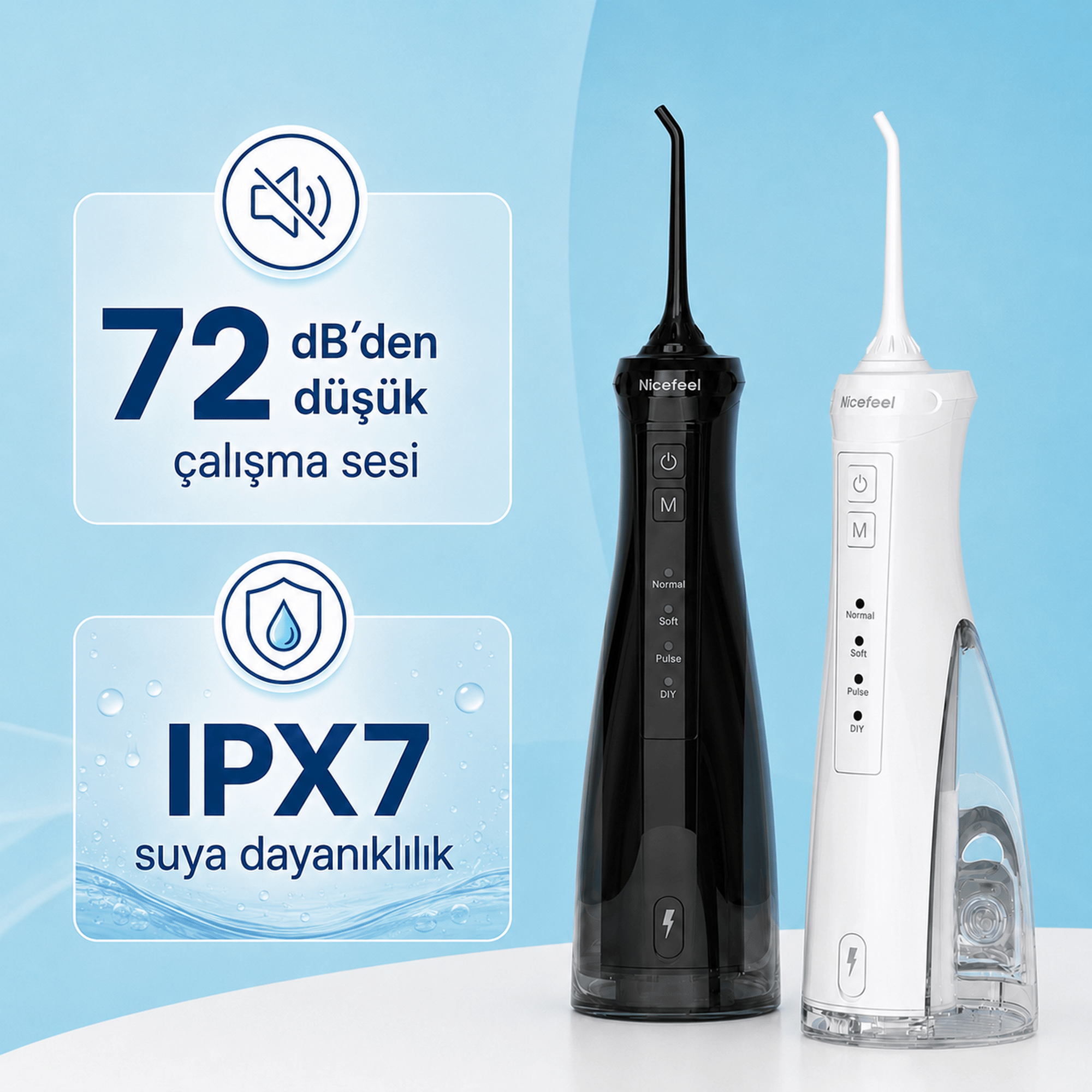 NPO Nicefeel FC5610 Şarjlı Taşınabilir Ağız Duşu 4 Modlu 280 ml IPX7 Diş Teli ve Protez Bakımı Beyaz