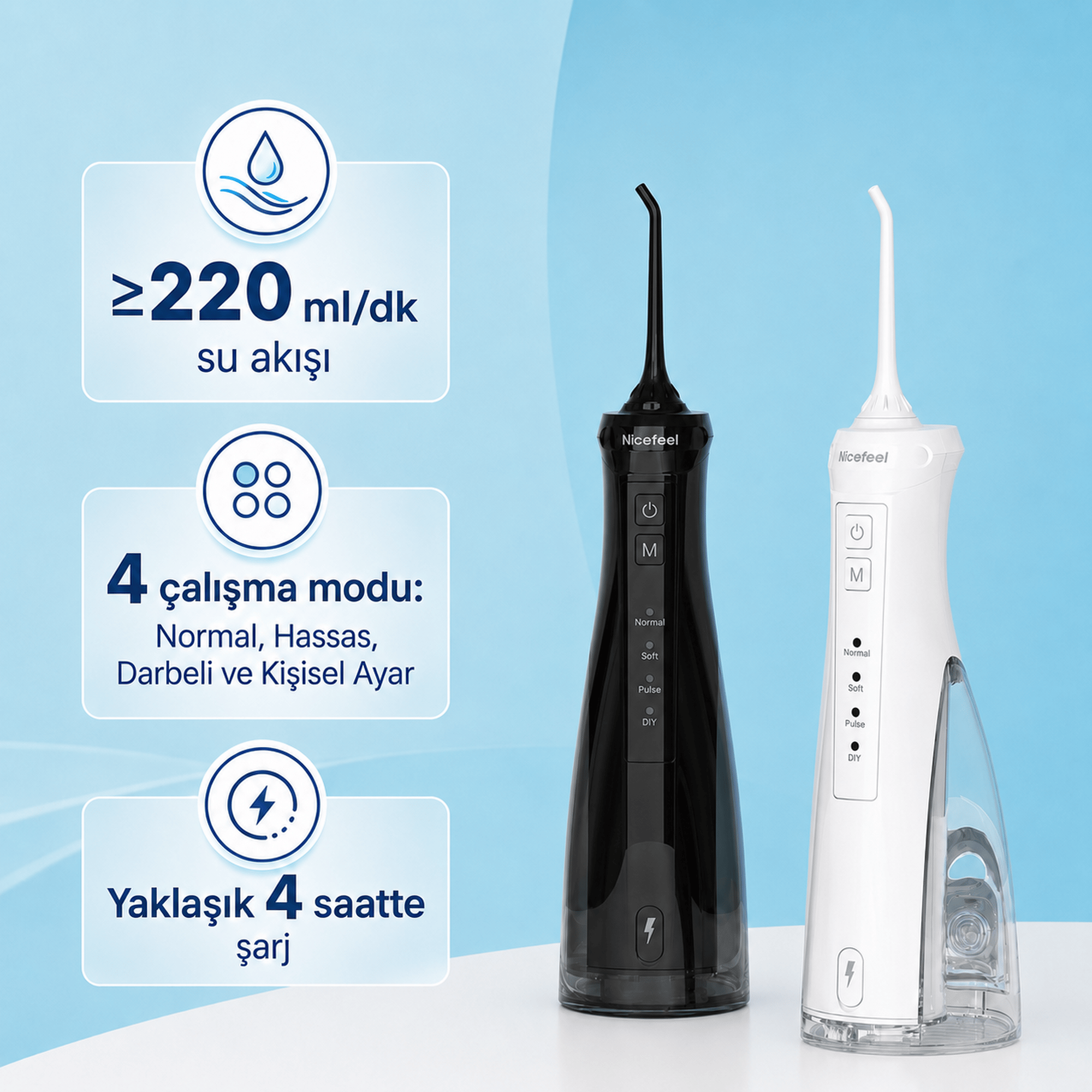 NPO Nicefeel FC5610 Şarjlı Taşınabilir Ağız Duşu 4 Modlu 280 ml IPX7 Diş Teli ve Protez Bakımı Beyaz