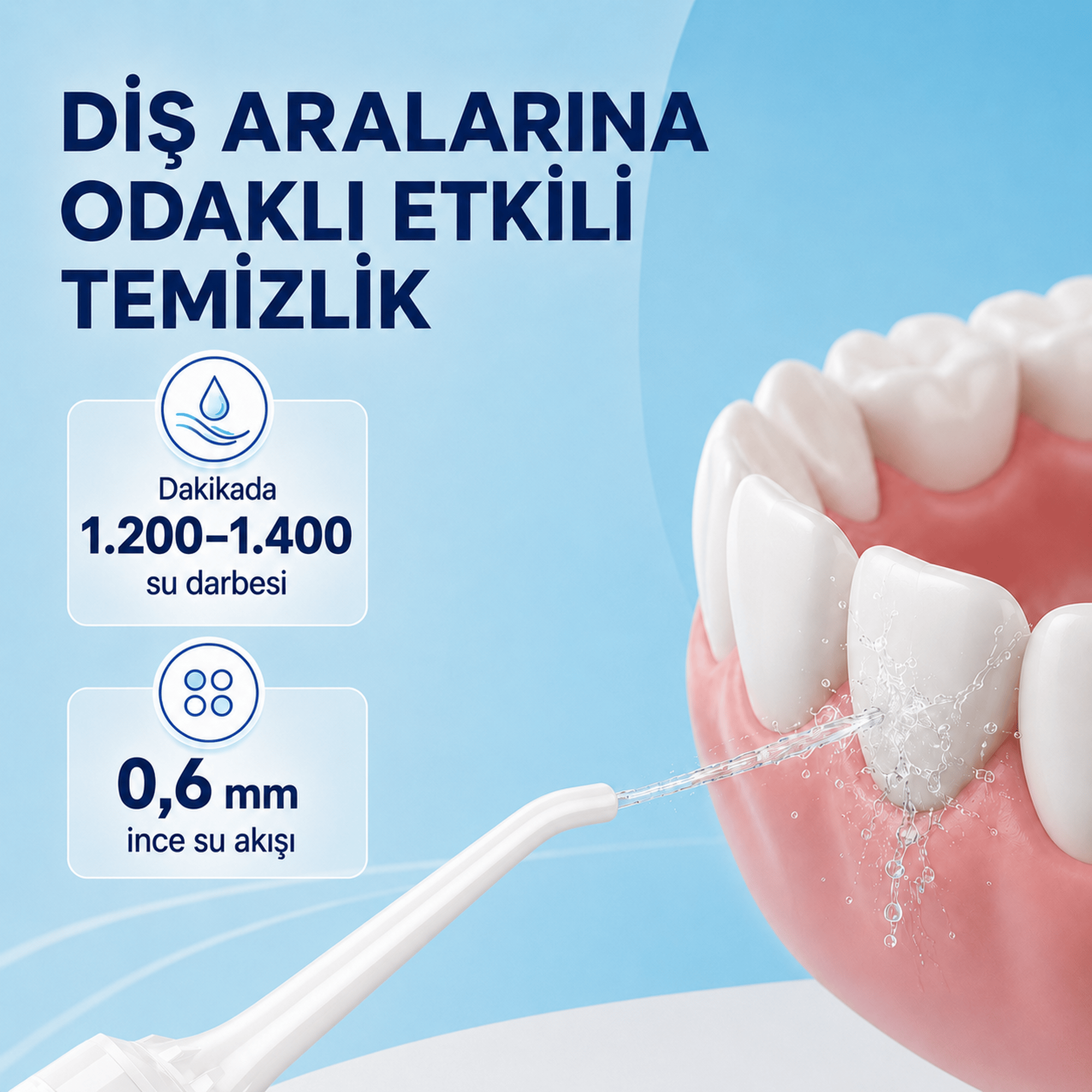 NPO Nicefeel FC5610 Şarjlı Taşınabilir Ağız Duşu 4 Modlu 280 ml IPX7 Diş Teli ve Protez Bakımı Beyaz
