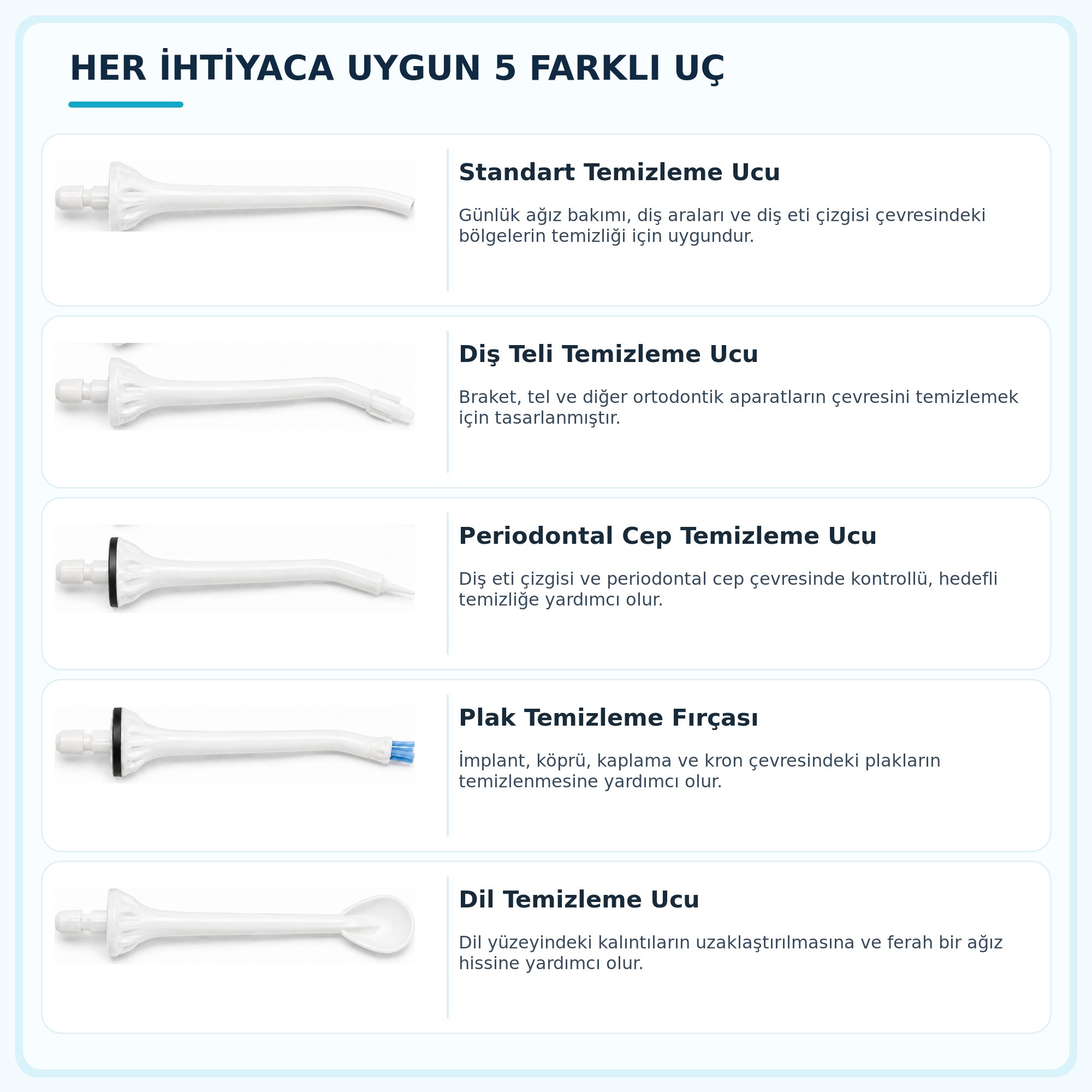 NPO Nicefeel FC5610 Uyumlu 5'li Ağız Duşu Yedek Uç Seti – Standart, Ortodontik, Periodontal, Plak ve Dil Temizleme Başlıkları