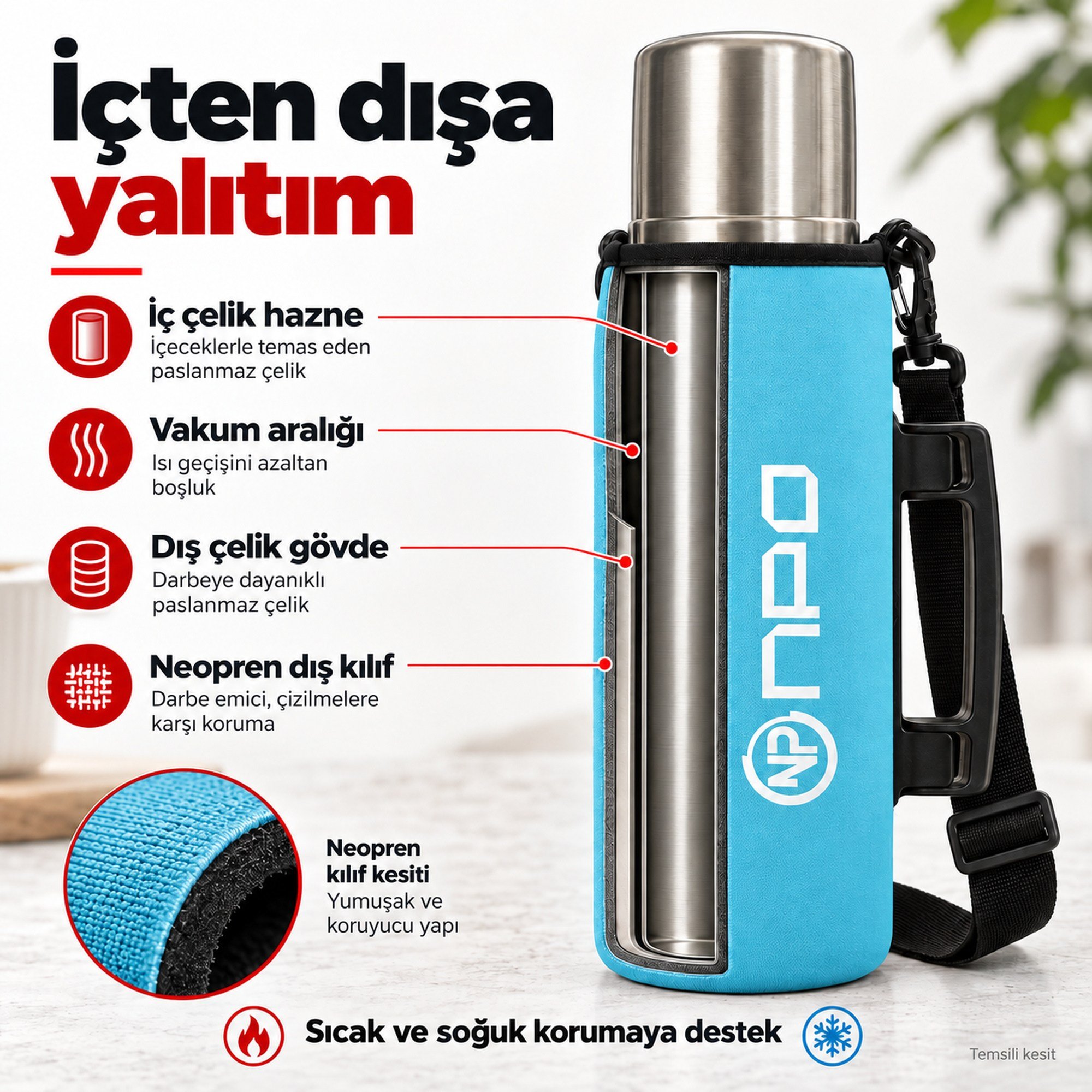 NPO NT01 2 Katman Vakum Teknolojili 24 HSıcak 48HSoğuk 72HBuzlu Koruma Çelik Termos Turkuaz Kılıflı