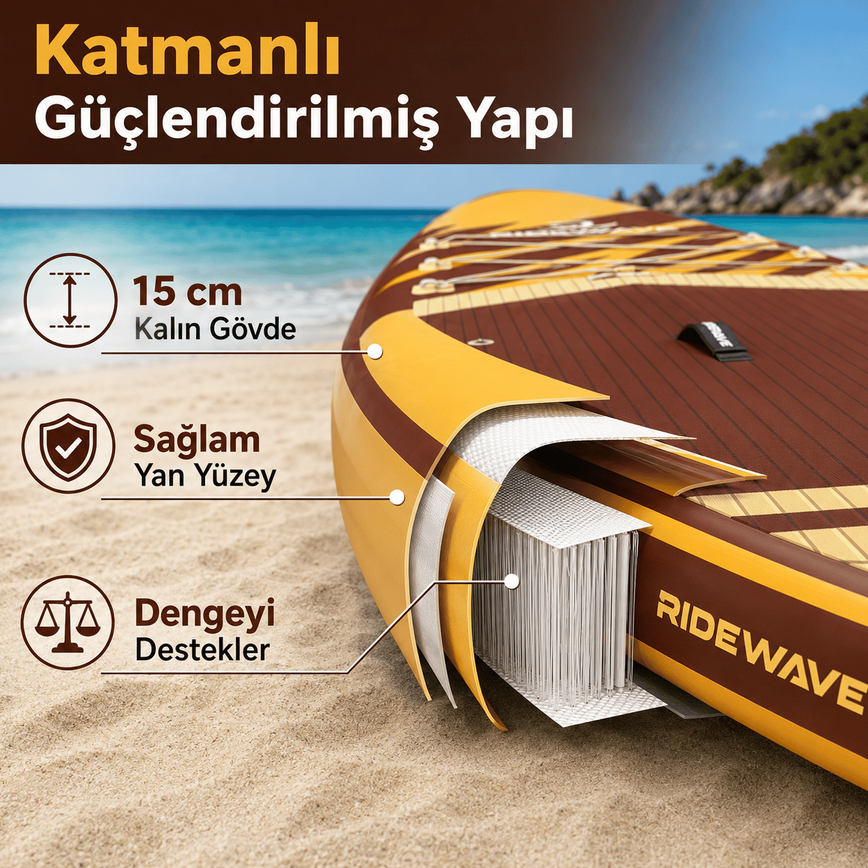 NPO Ridewave 320x81x15cm Şişme SUP Paddle Board 196kg Kürek Pompa Çanta  Set