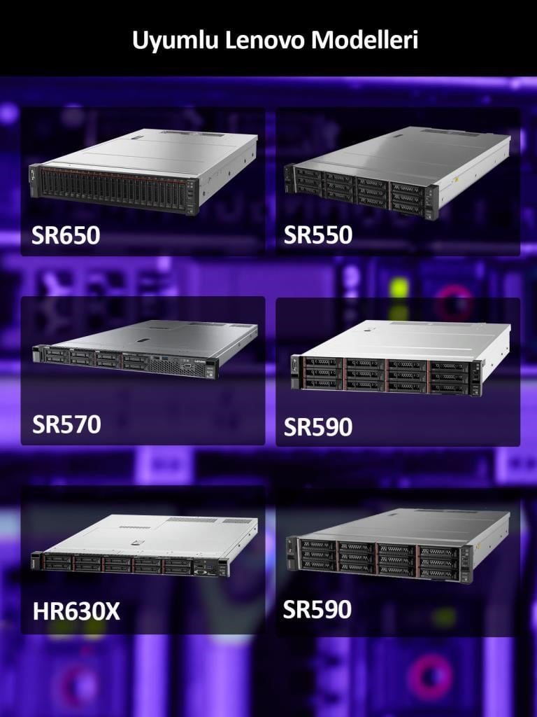 NPO SM17A06251 Lenovo Uyumlu 3.5'' Disk Kızağı (SR650 SR550 SR570 SR590 HR630X HR650S)