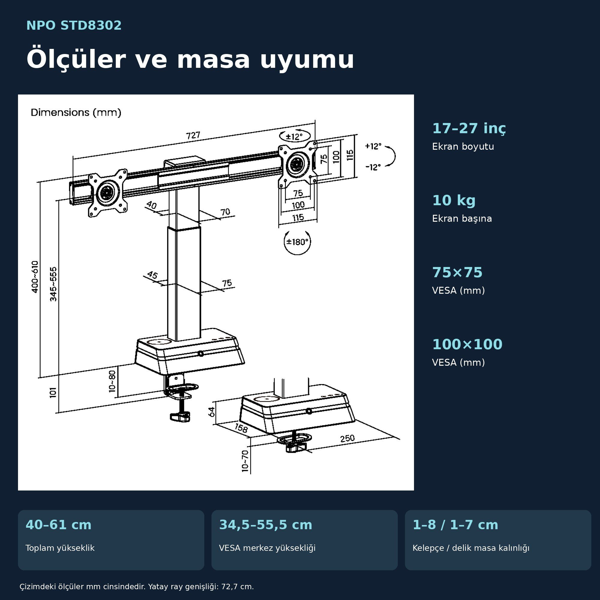 NPO STD8302 Yüz Algılayıcılı Otomatik Ayarlı 17-27