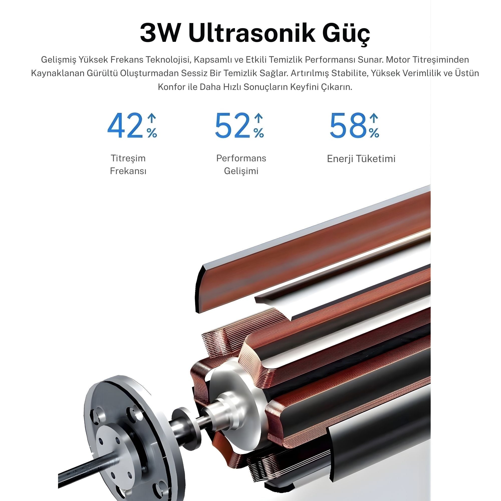 NPO T7 5 Modlu Ultrasonic Tartar Plak PET Diş Temizleme Cihazı
