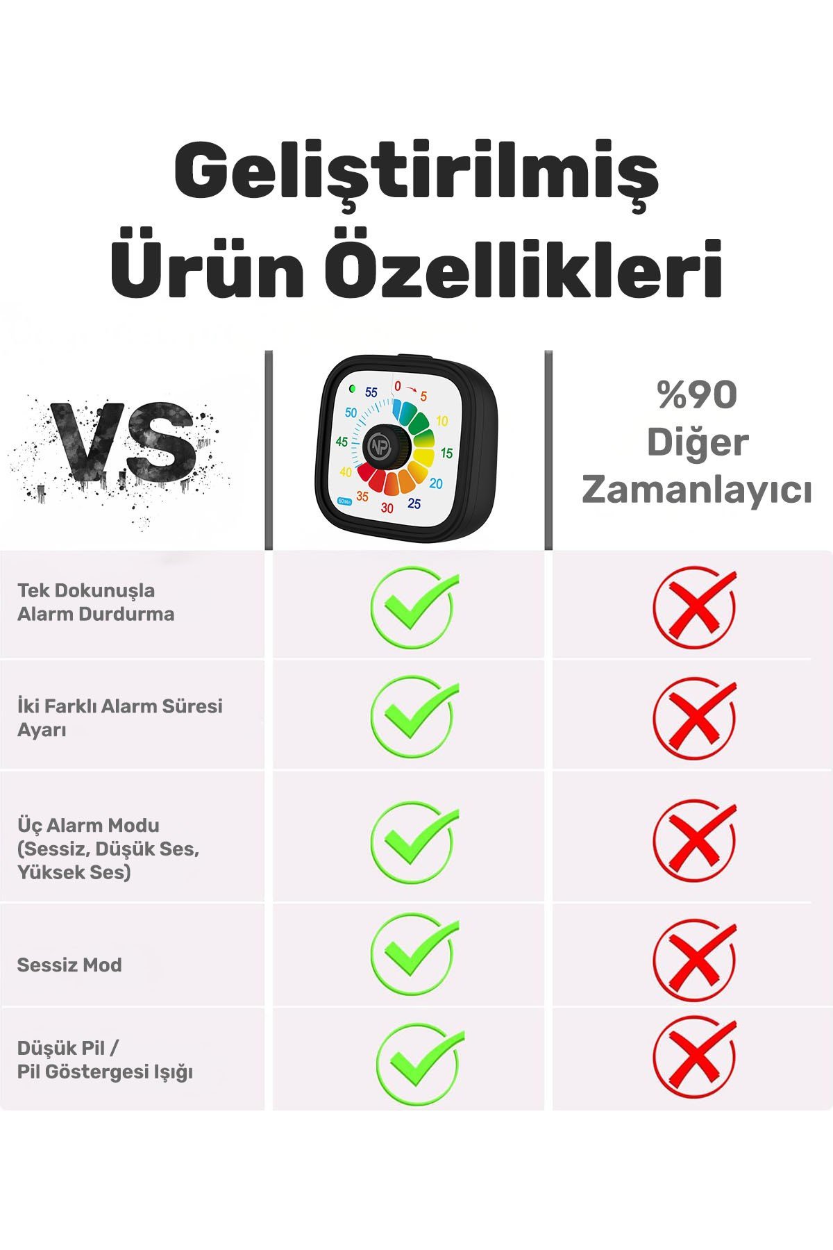 NPT31R Mutfak,Ders,Yemek için 60dk Analog Alarm Zamanlayıcı,Pomodoro Öğrenci Motivasyon Saati