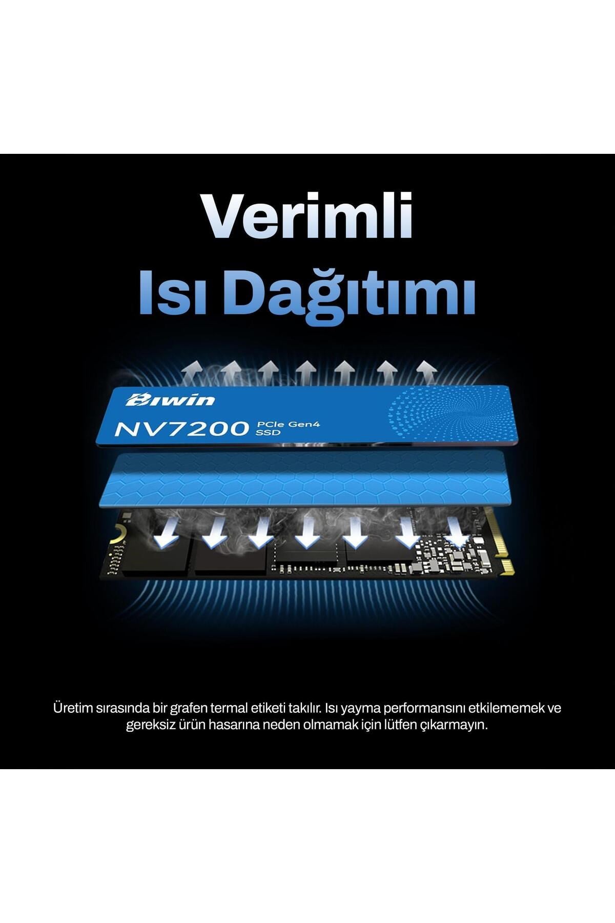 Nv7200 2tb 7200/6200mb/s Gen4x4 22x80 M.2 Nvme Ssd