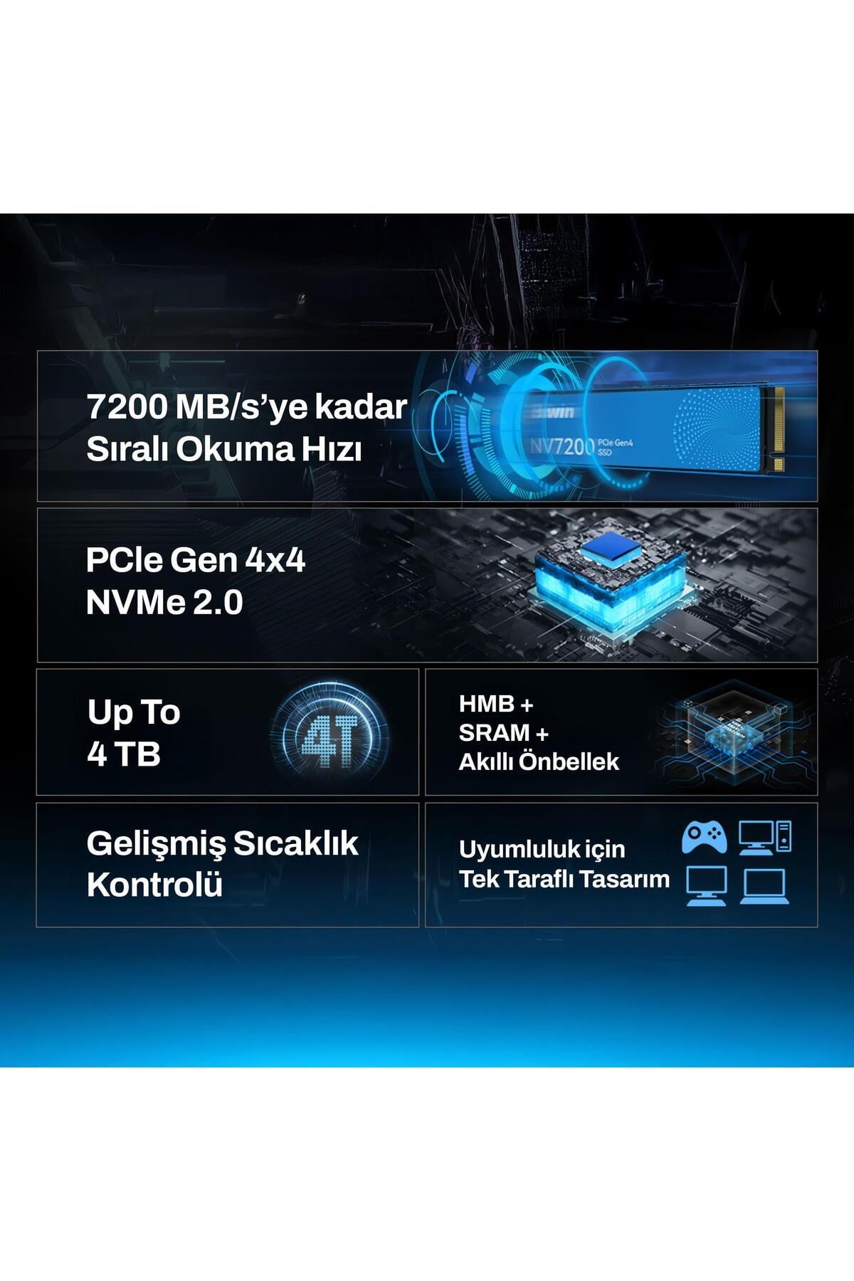 Nv7200 2tb 7200/6200mb/s Gen4x4 22x80 M.2 Nvme Ssd