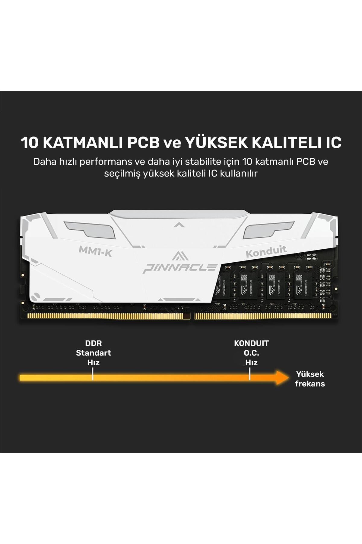 Pinnacle PKMD4U32C16CHW32G 32GB DDR4 3200Mhz 2Rx8 CL16 RGB Masaüstü Ram