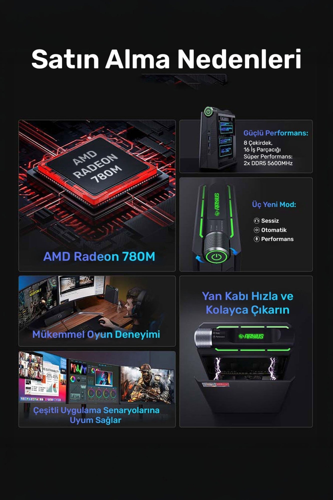RaXius Momentum DS-R7.8845A001 Ryzen7 8845HS Mini PC