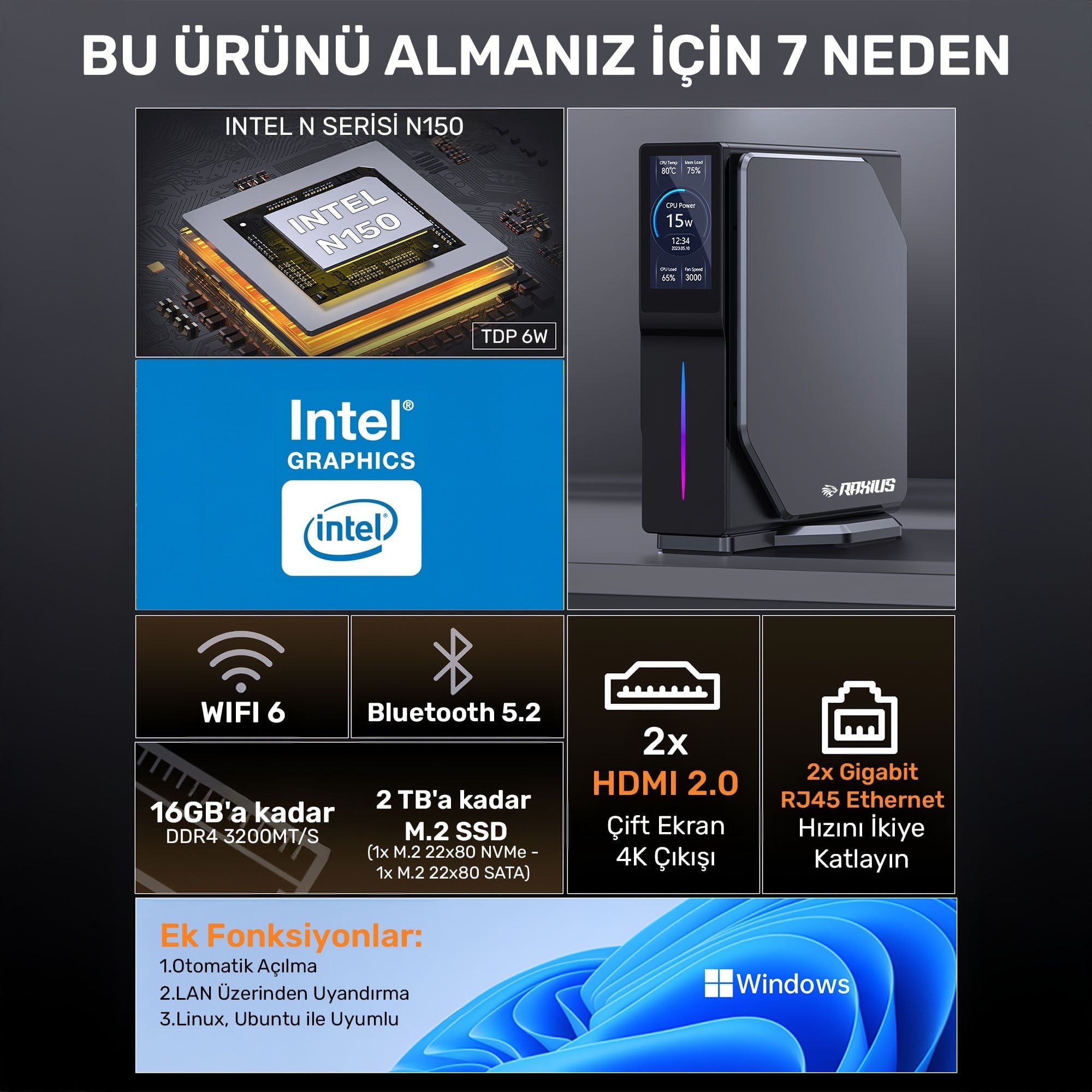 RaXius Momentum ND-I15A001 N150 Mini PC