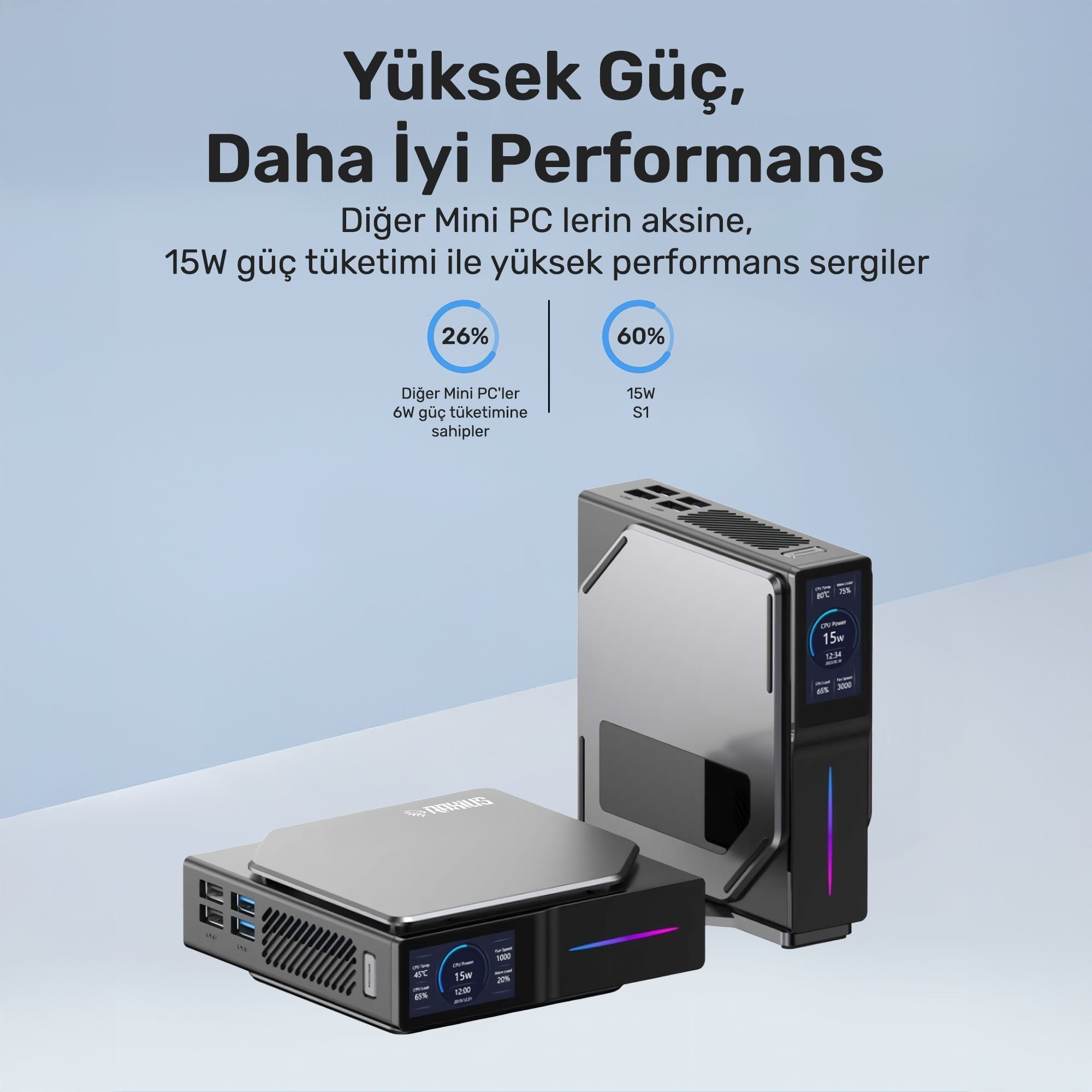 RaXius Momentum ND-I15A001 N150 Mini PC