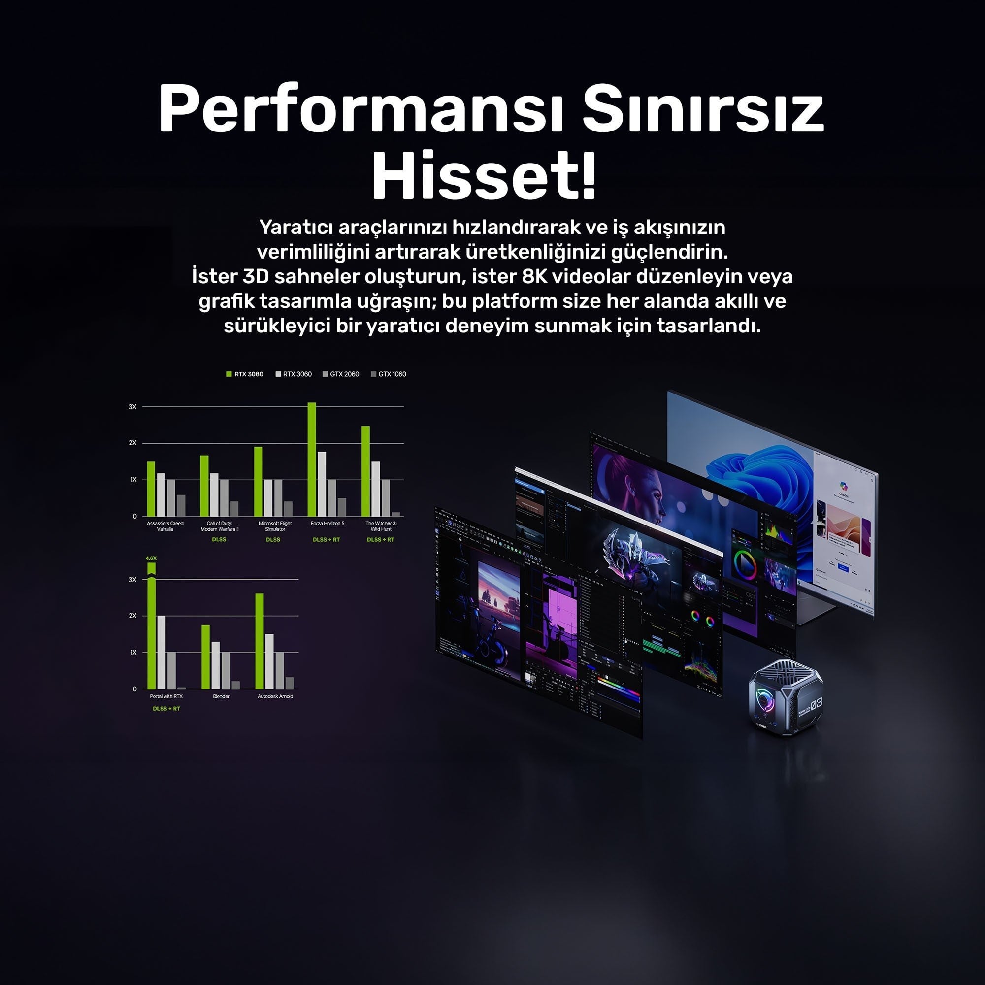 RaXius Vector GT-I129.3080A001 i9-12900H RTX3080 Mini PC
