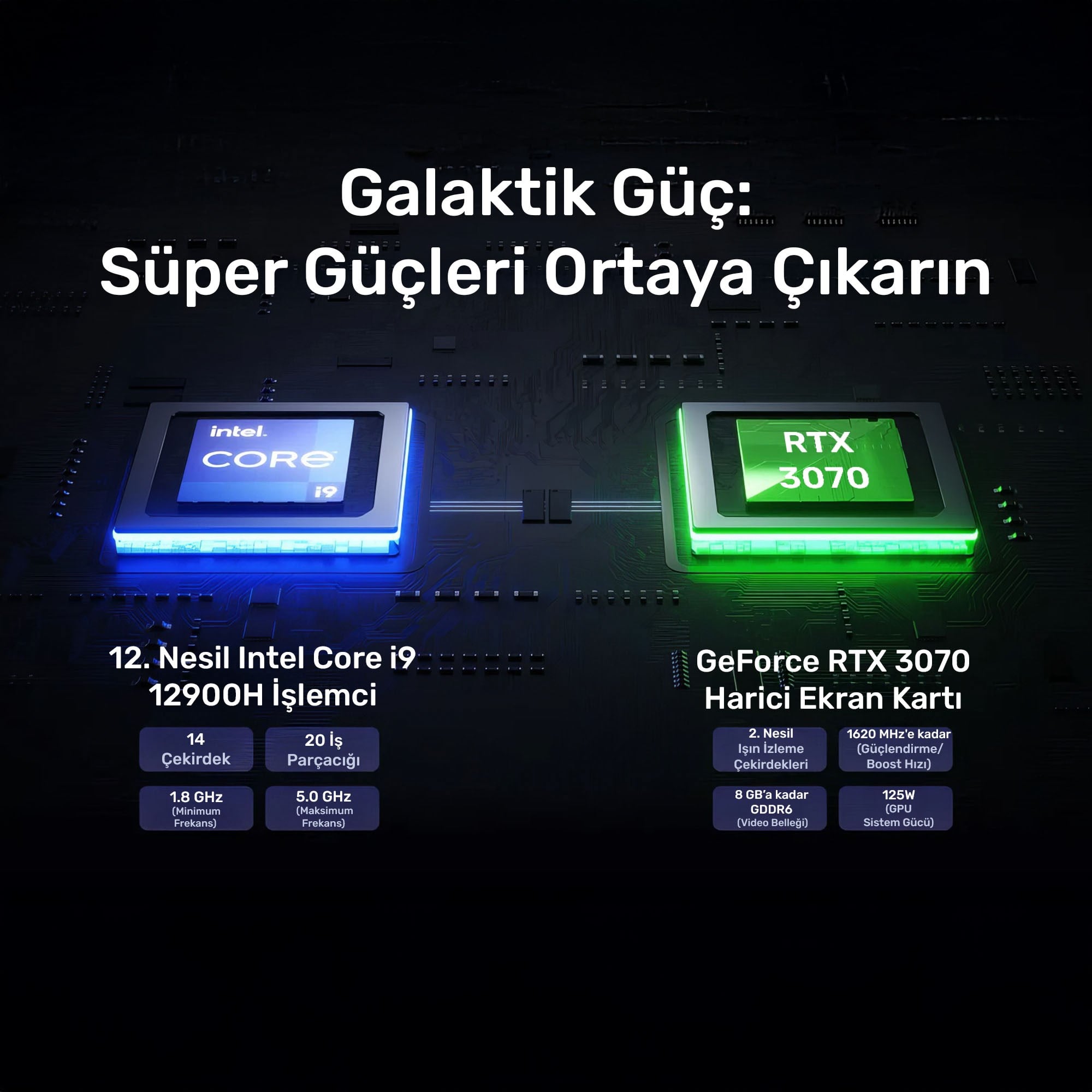 RaXius Vector GX-I129.3070 i9-12900H RTX3070 FreeDOS Mini PC (Ram ve Disk Yok)
