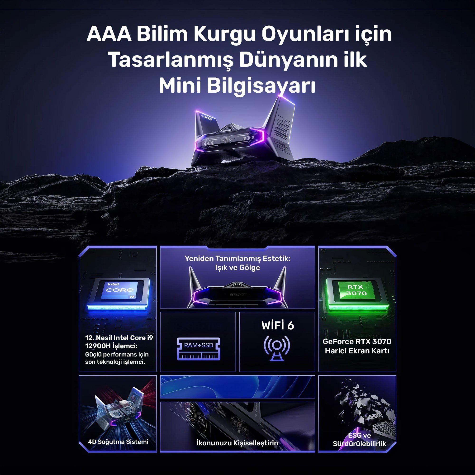 RaXius Vector GX-I129.3070A001 i9-12900H RTX3070 Mini PC