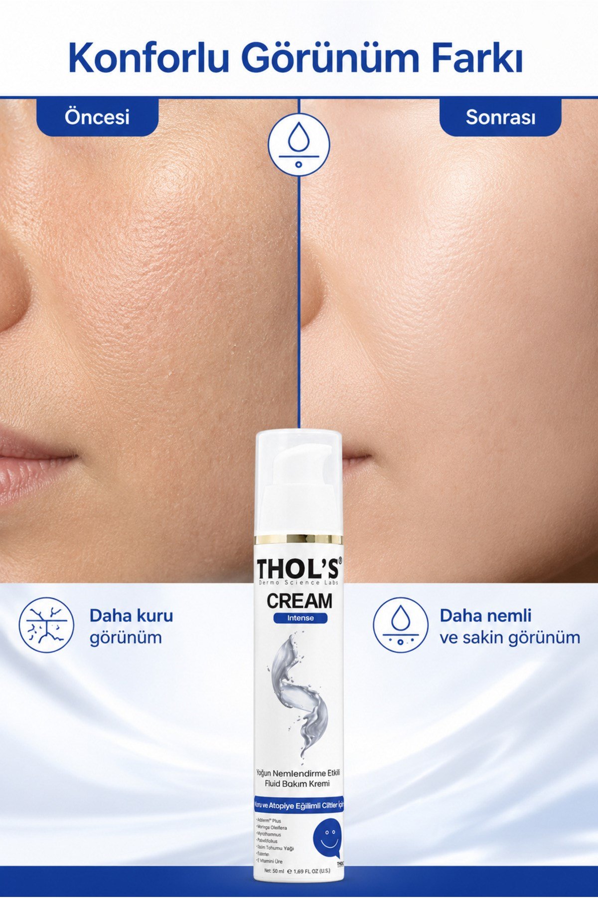 TB21 CREAM INTENSE Kuru ve Atopik Ciltler İçin Nemlendirici Fluid Bakım Kremi 50 ML