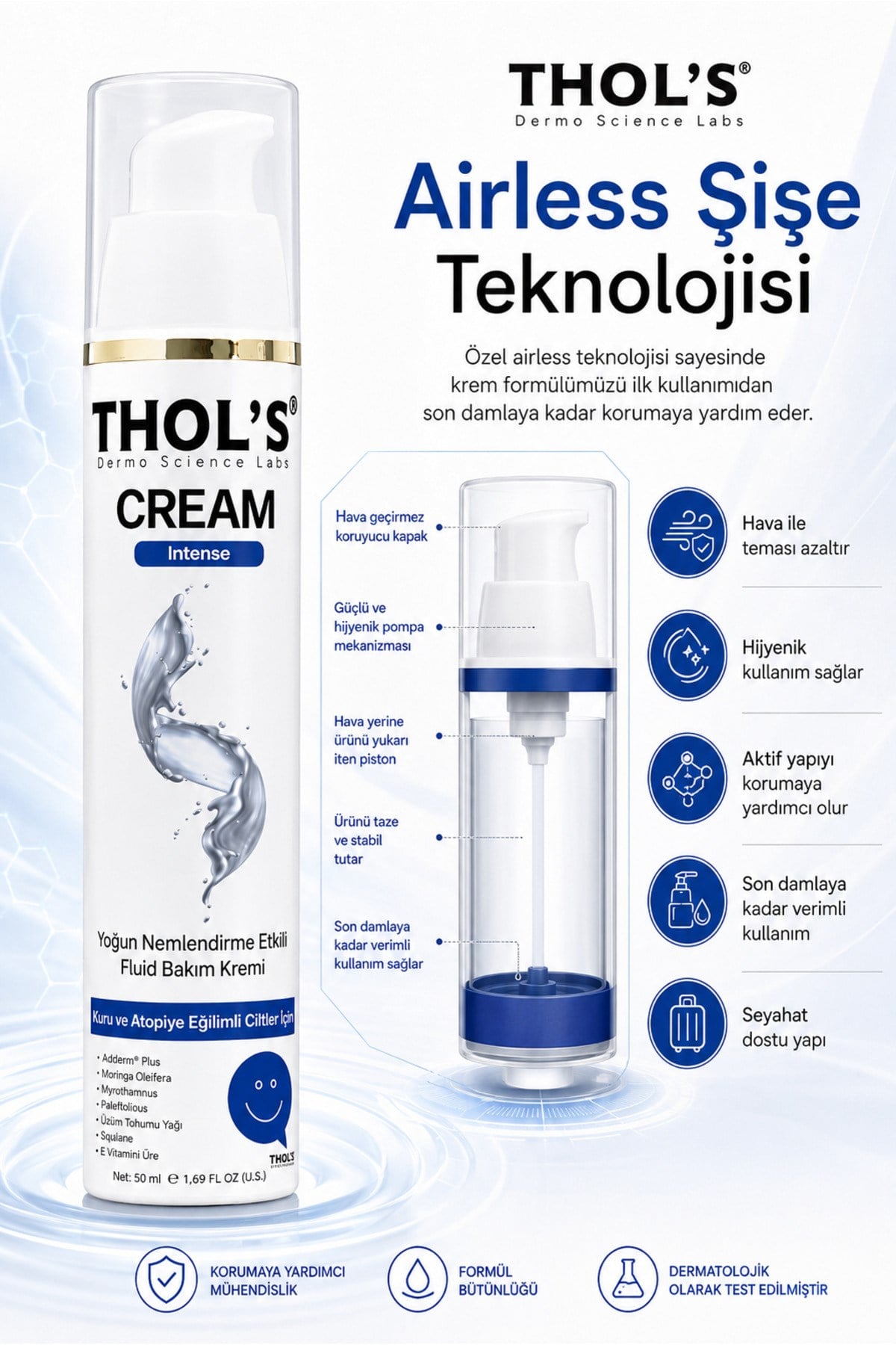 TB21 CREAM INTENSE Kuru ve Atopik Ciltler İçin Nemlendirici Fluid Bakım Kremi 50 ML