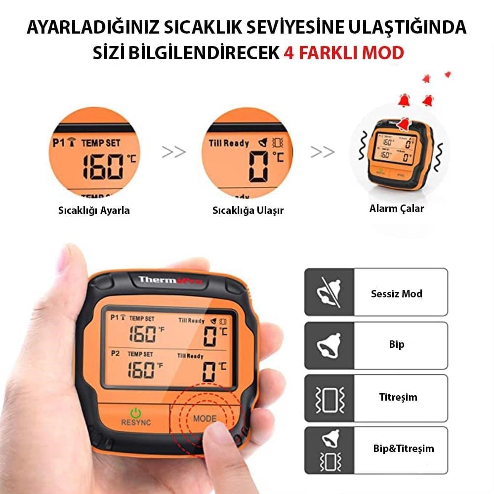 ThermoPro TP28 150m Mesafeli Kablosuz Profesyonel Saplama Gıda ve Izgara Termometresi